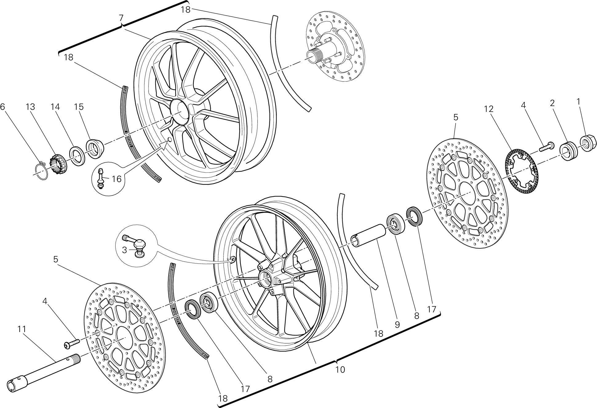 Roues