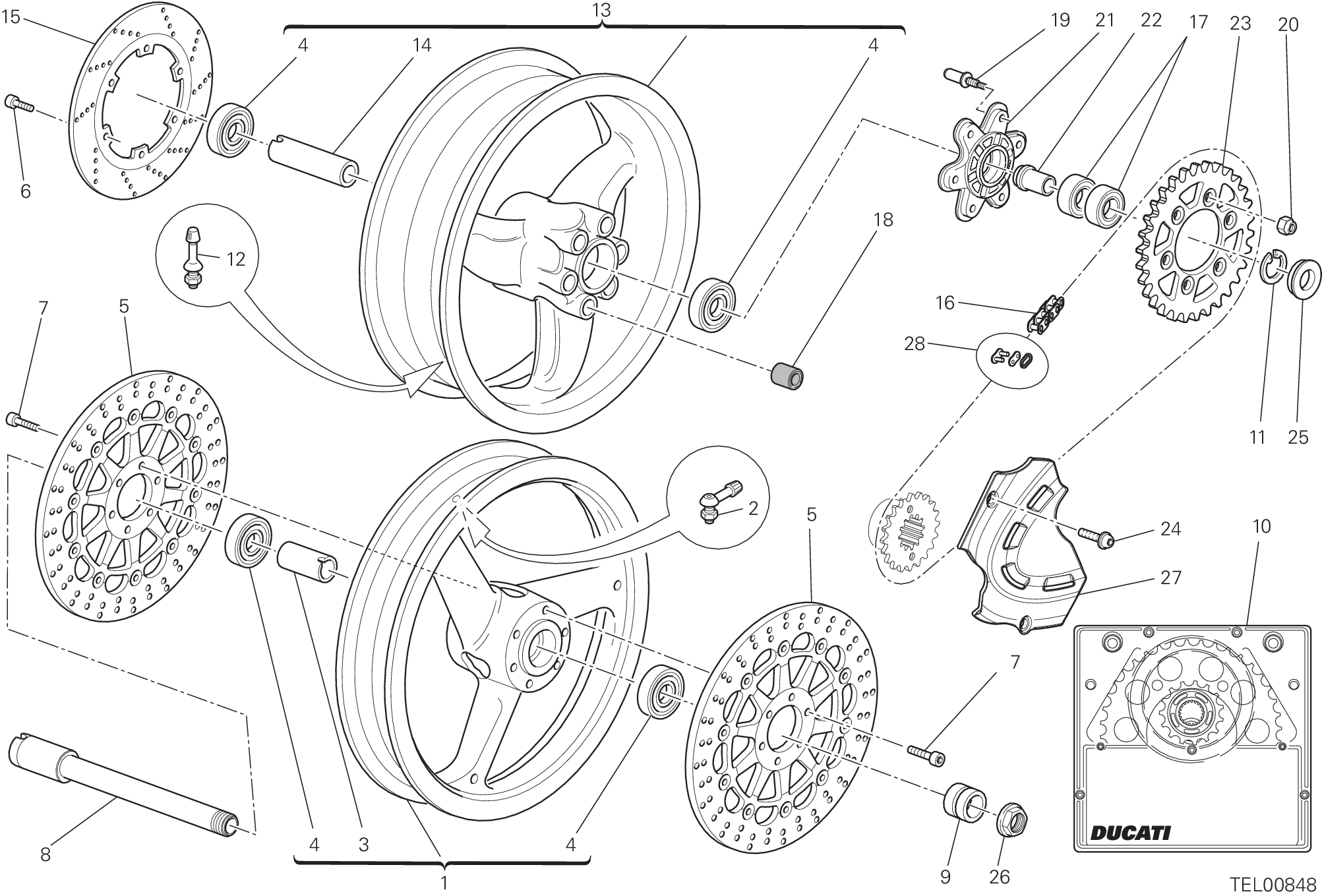 Roues