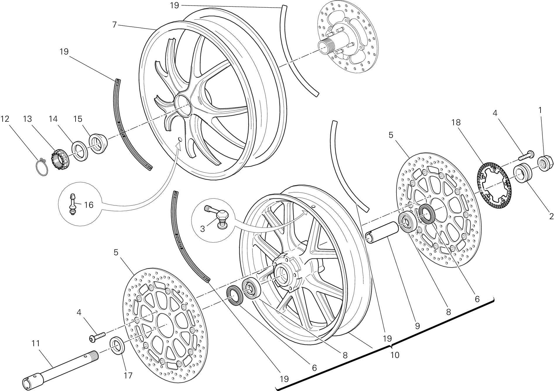 Roues