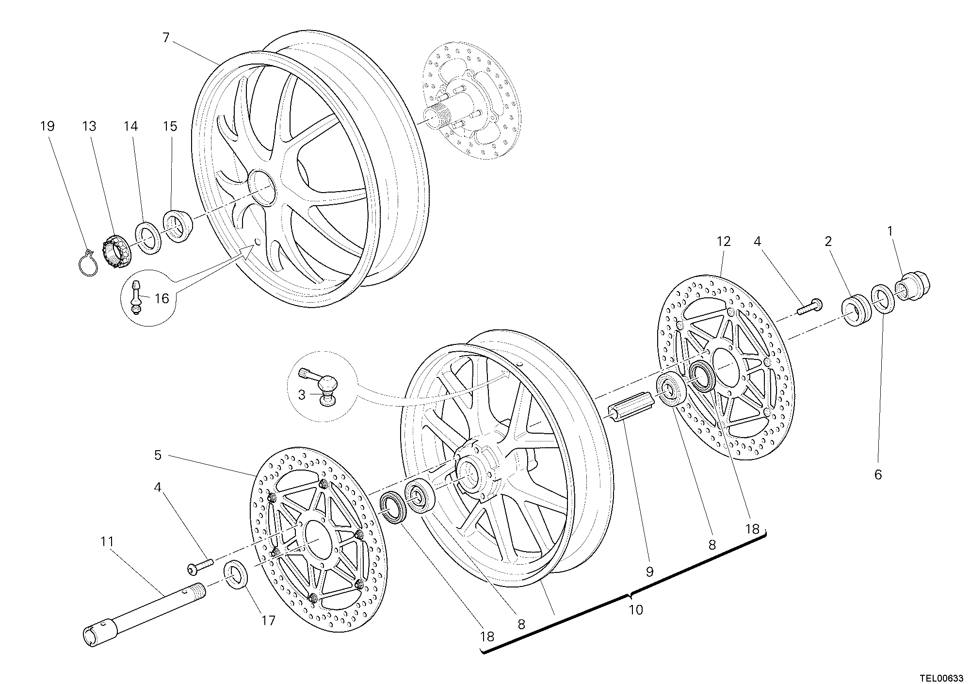 Roues