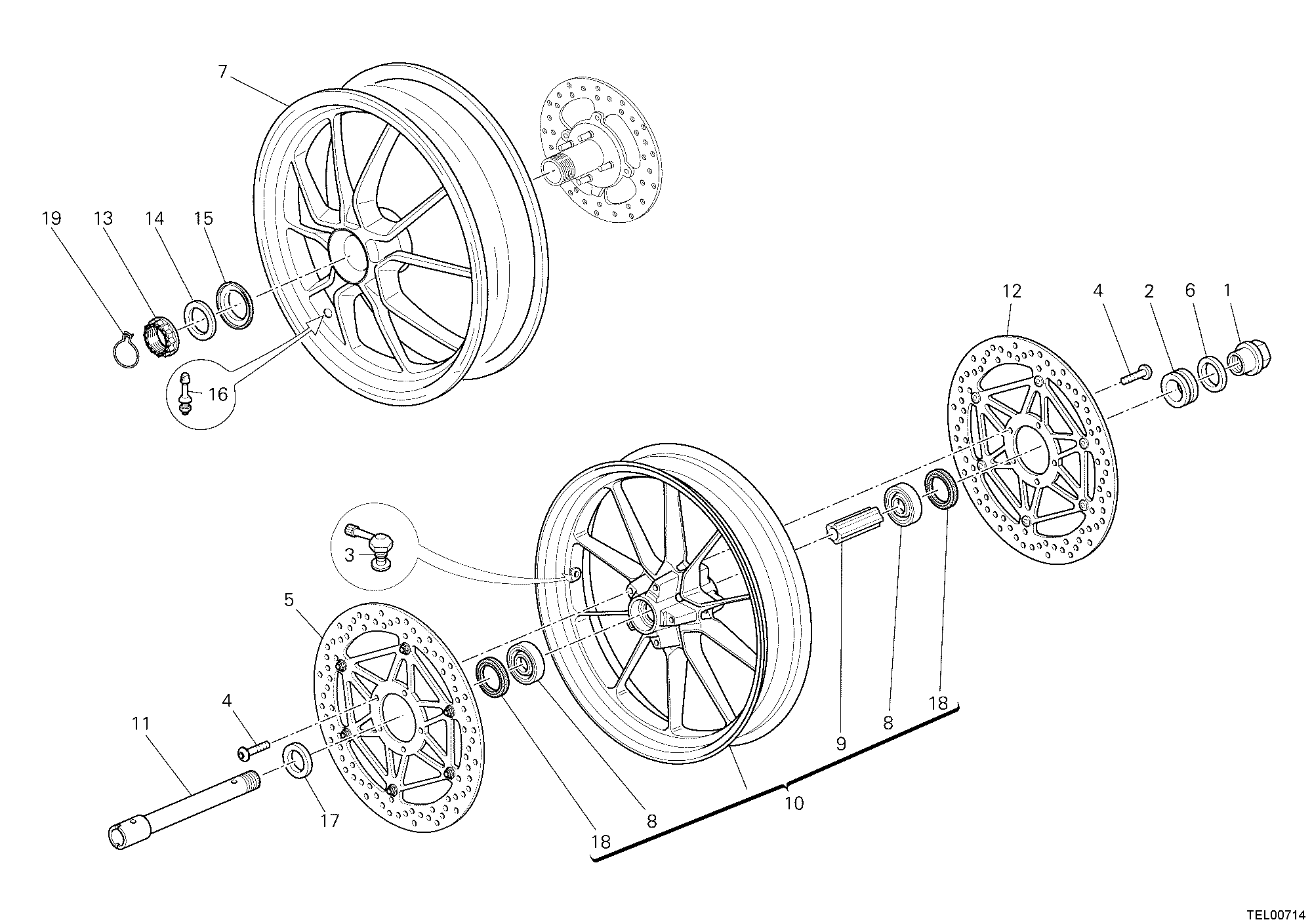 Roues