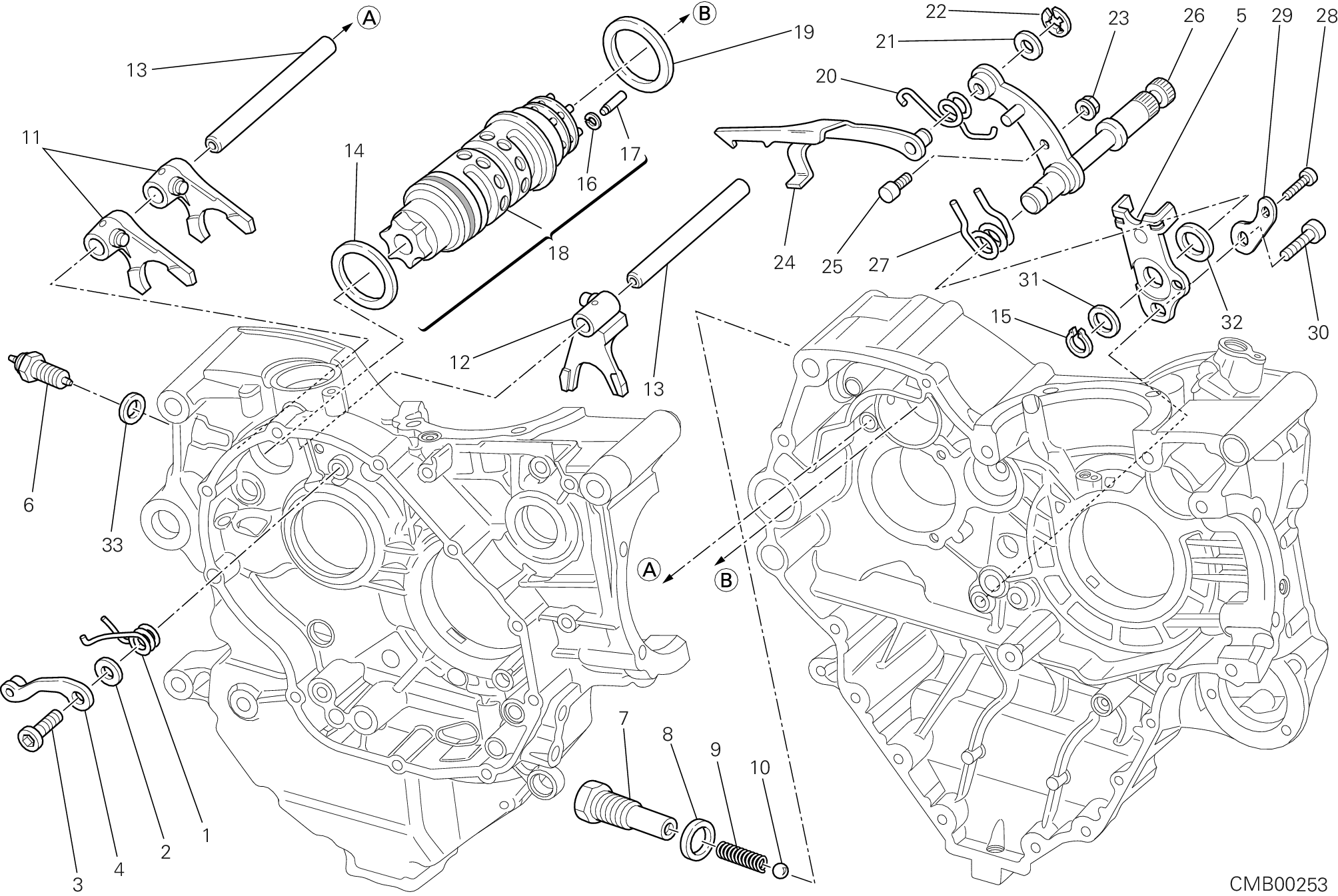 Tambour changement vitesse - fourchette