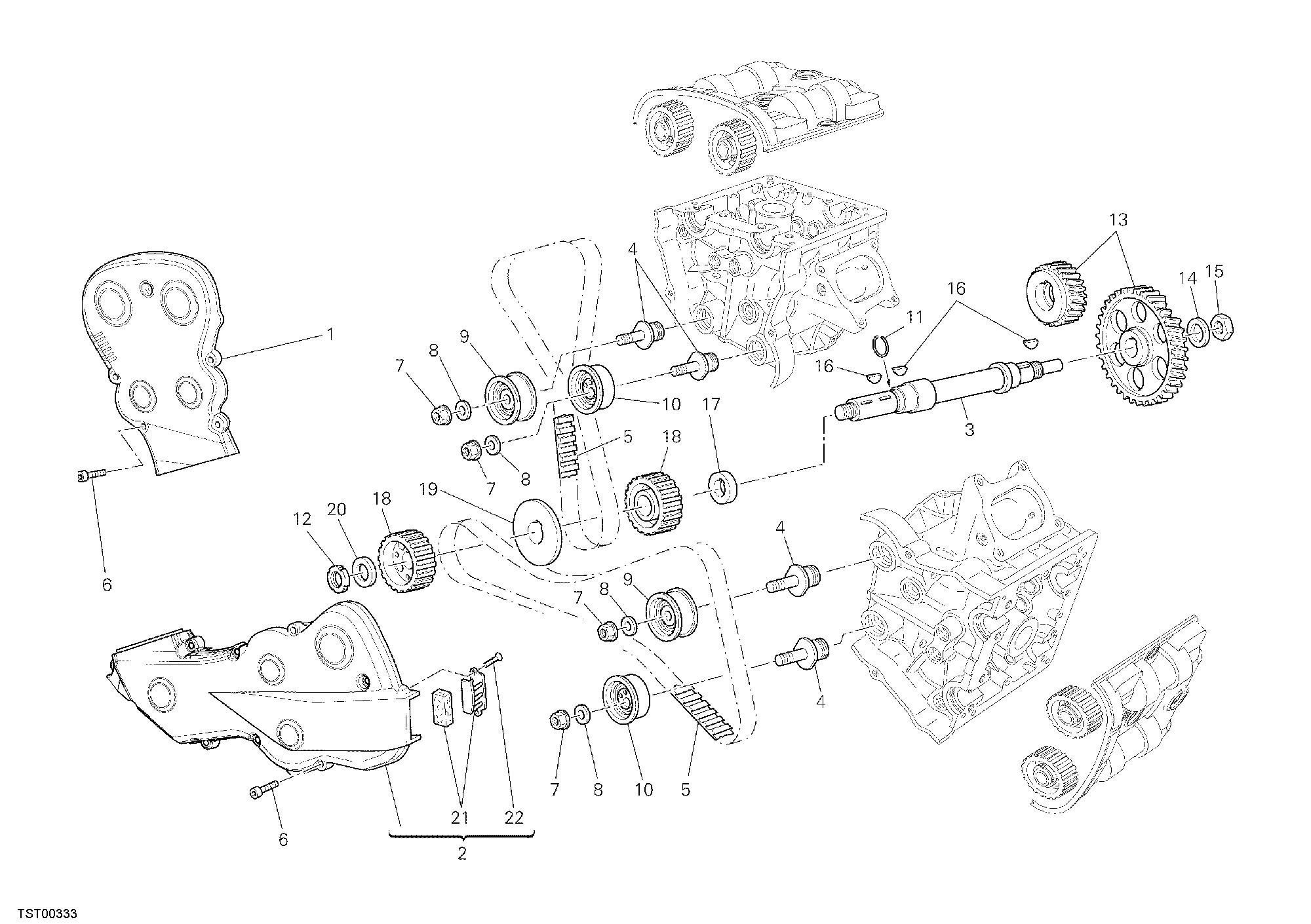Courroie distribution