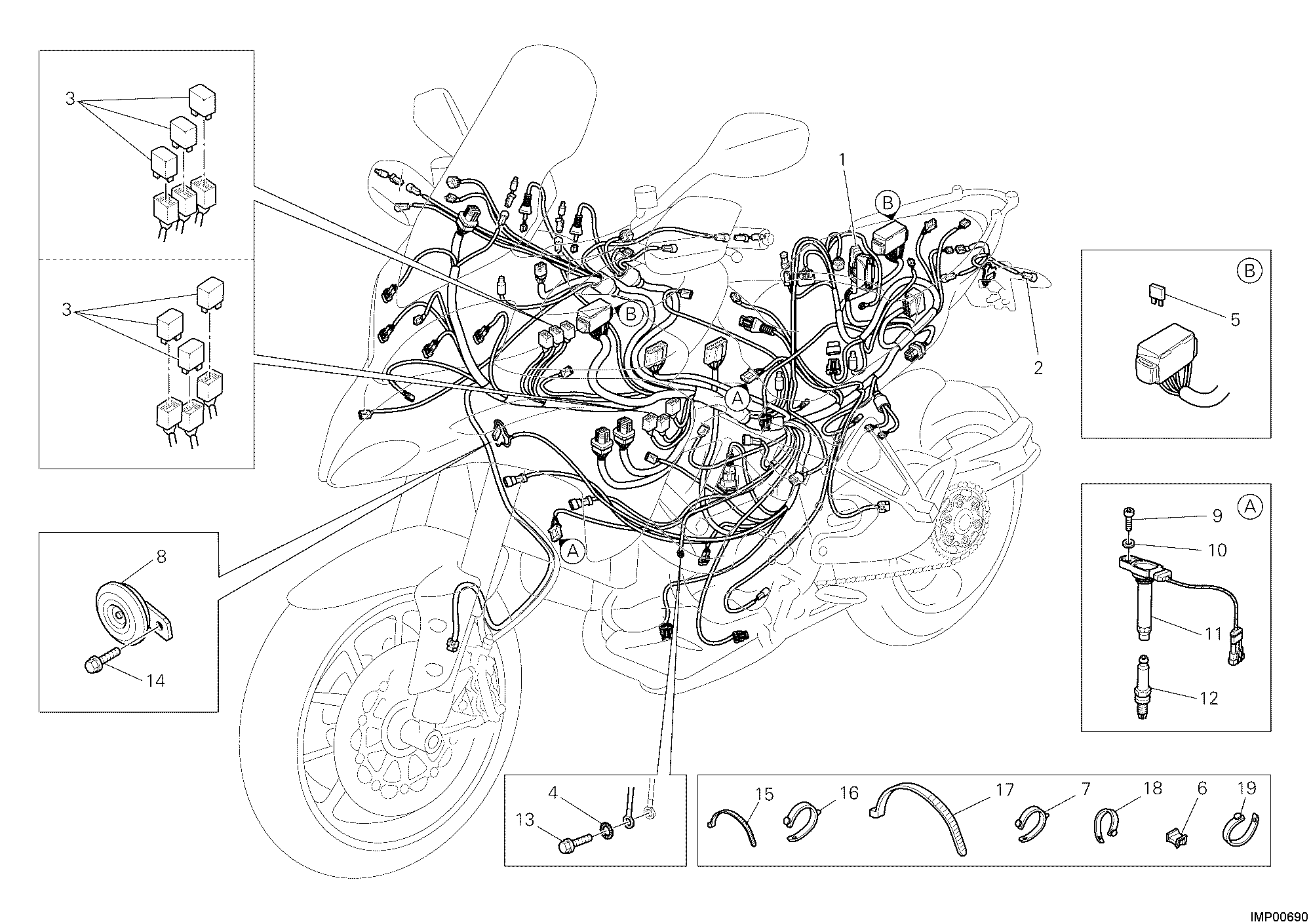 Faisceau de fils