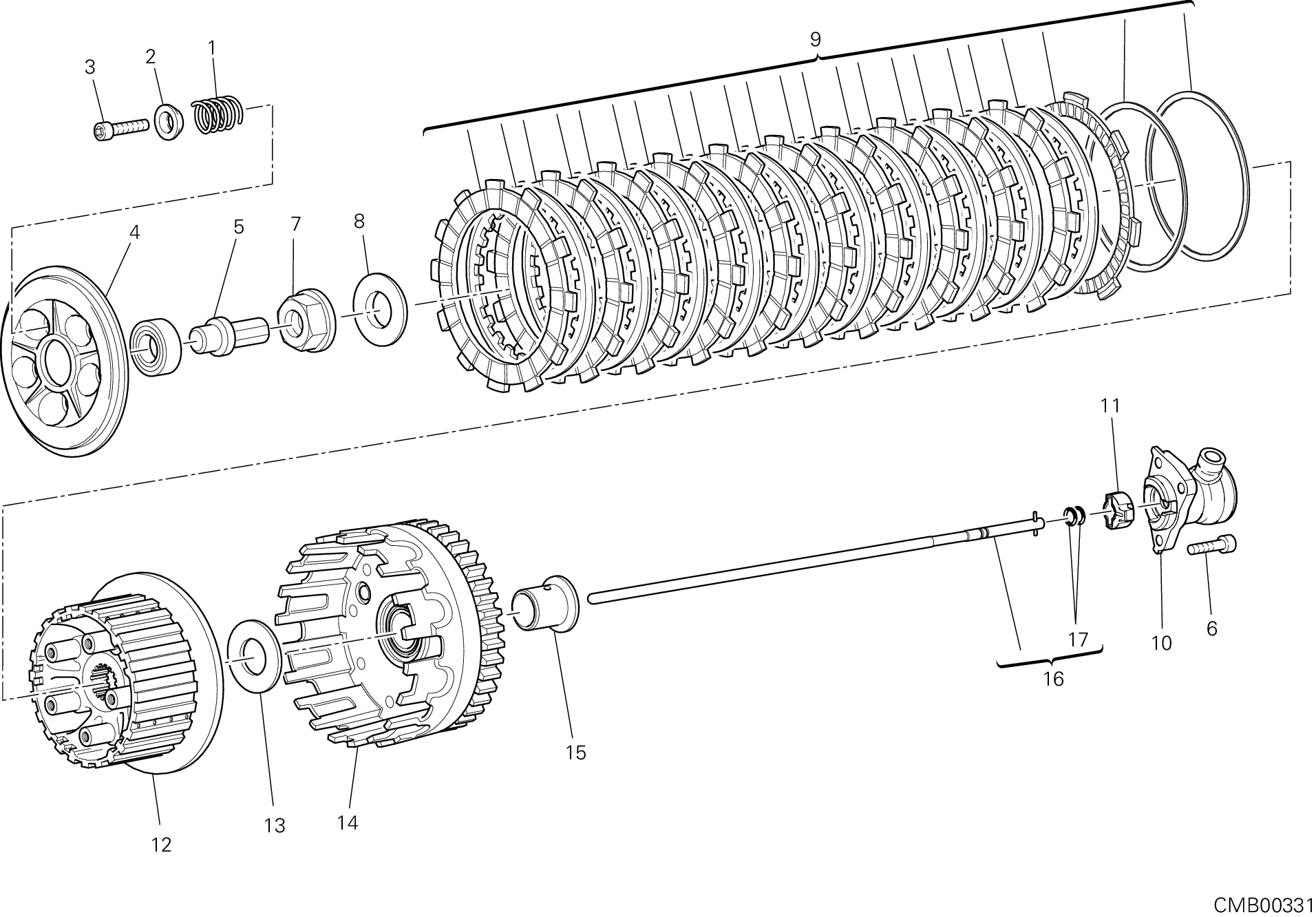 Embrayage