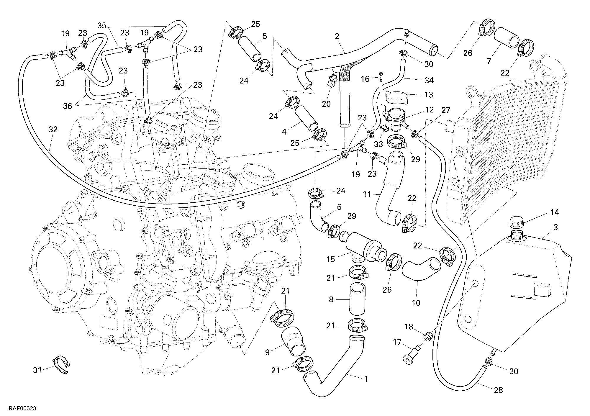 Circuit de refroidissement