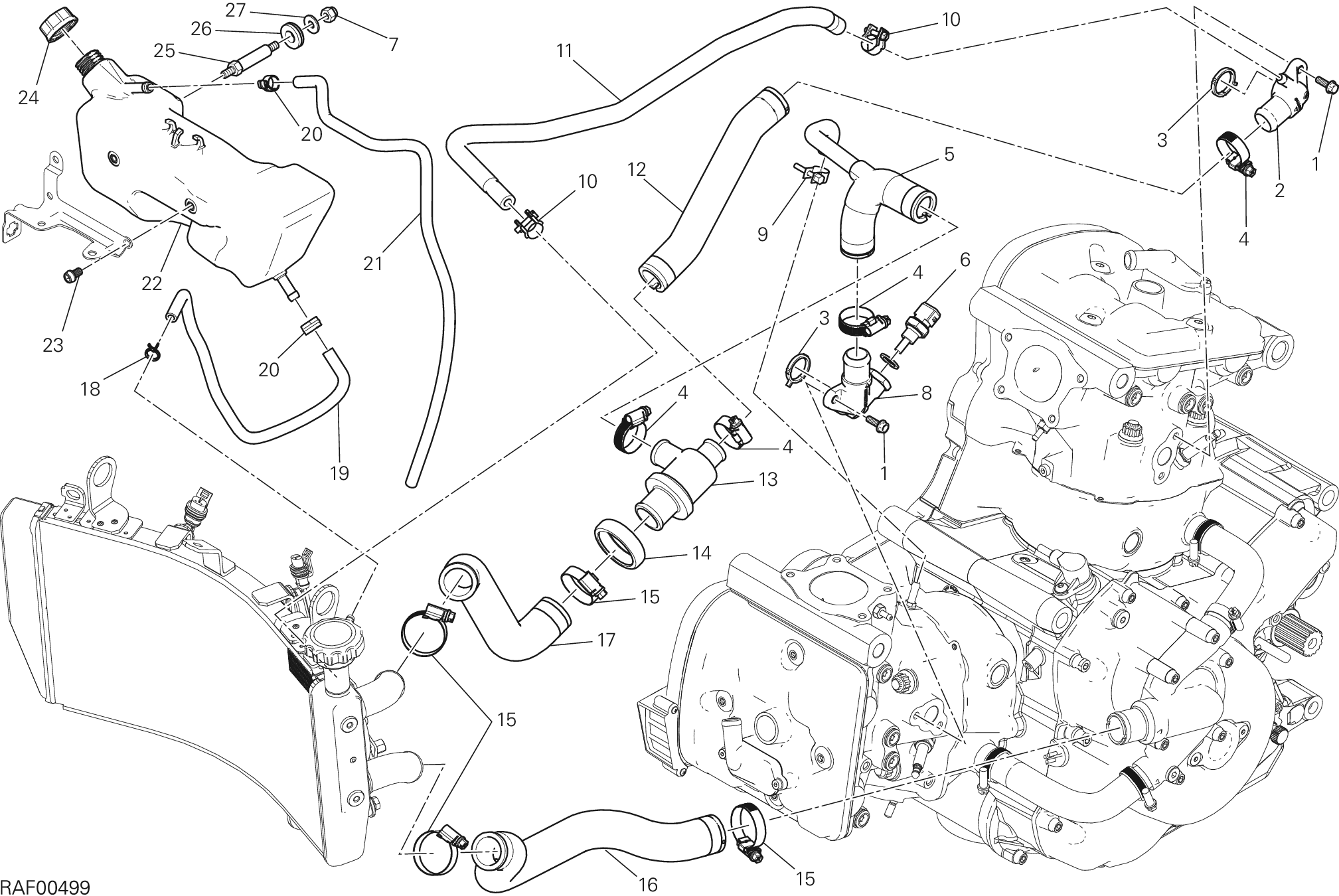 Circuito DI raffreddamento
