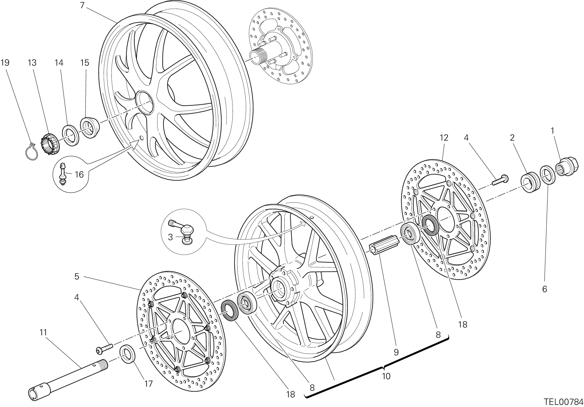 Roues