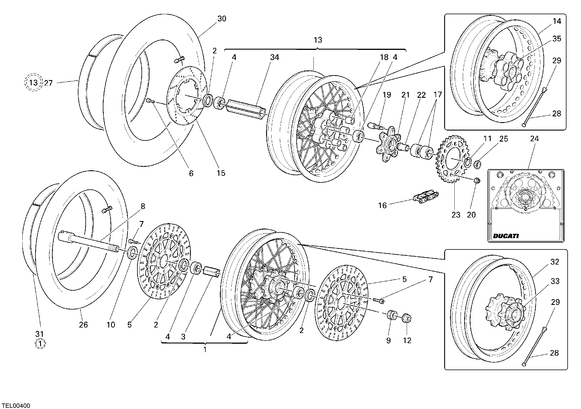 Roues