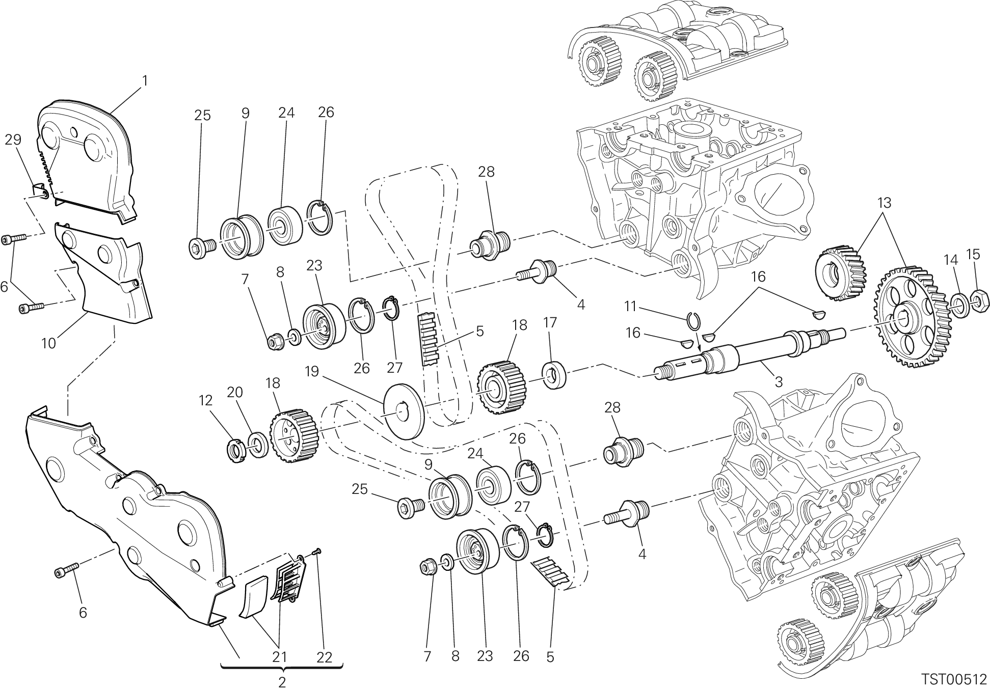 Distribution