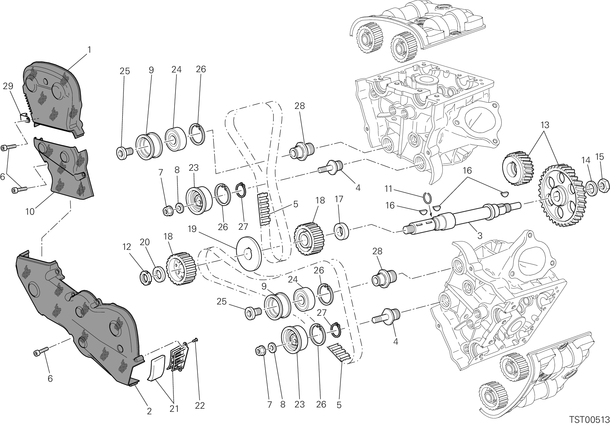 Distribution