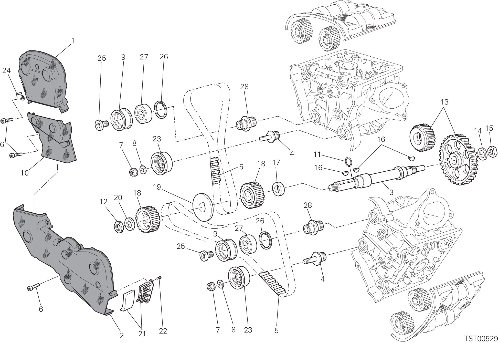 Distribution