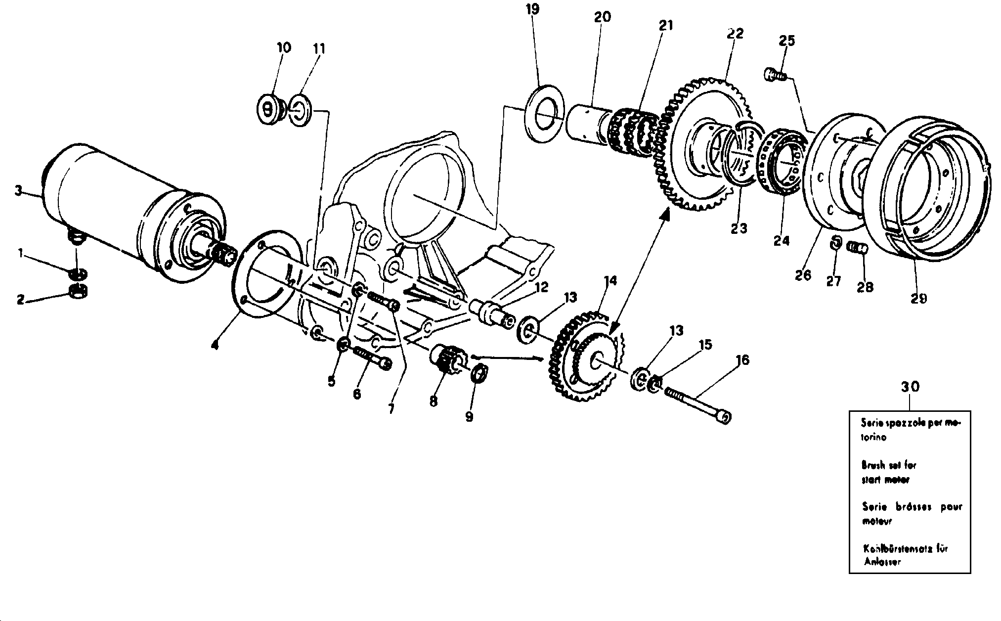 Générateur - moteur démarrage