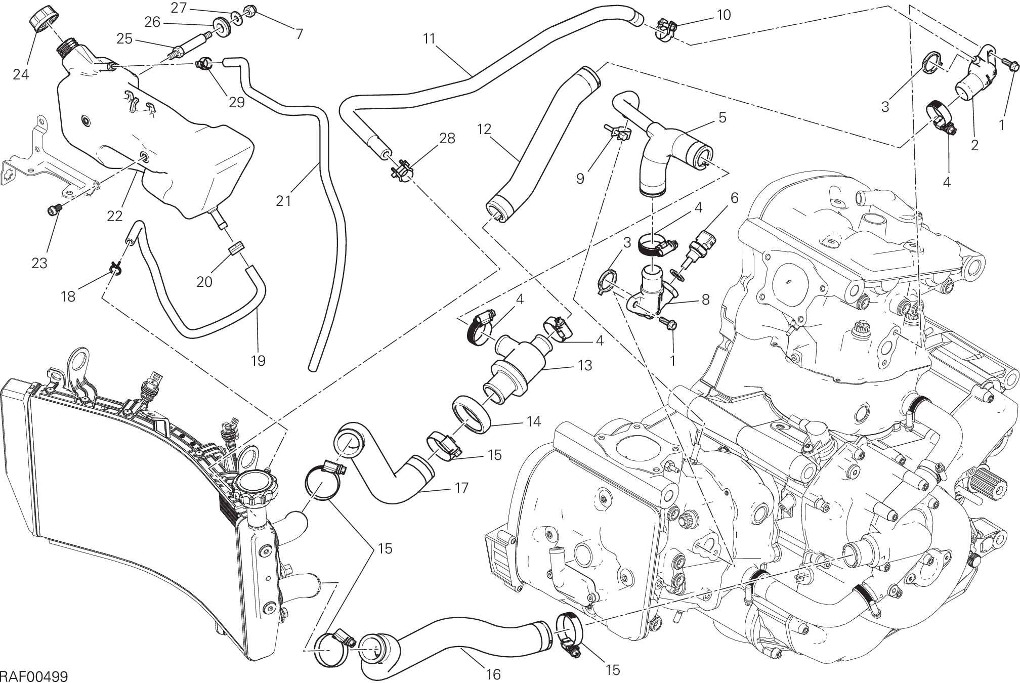Circuito DI raffreddamento