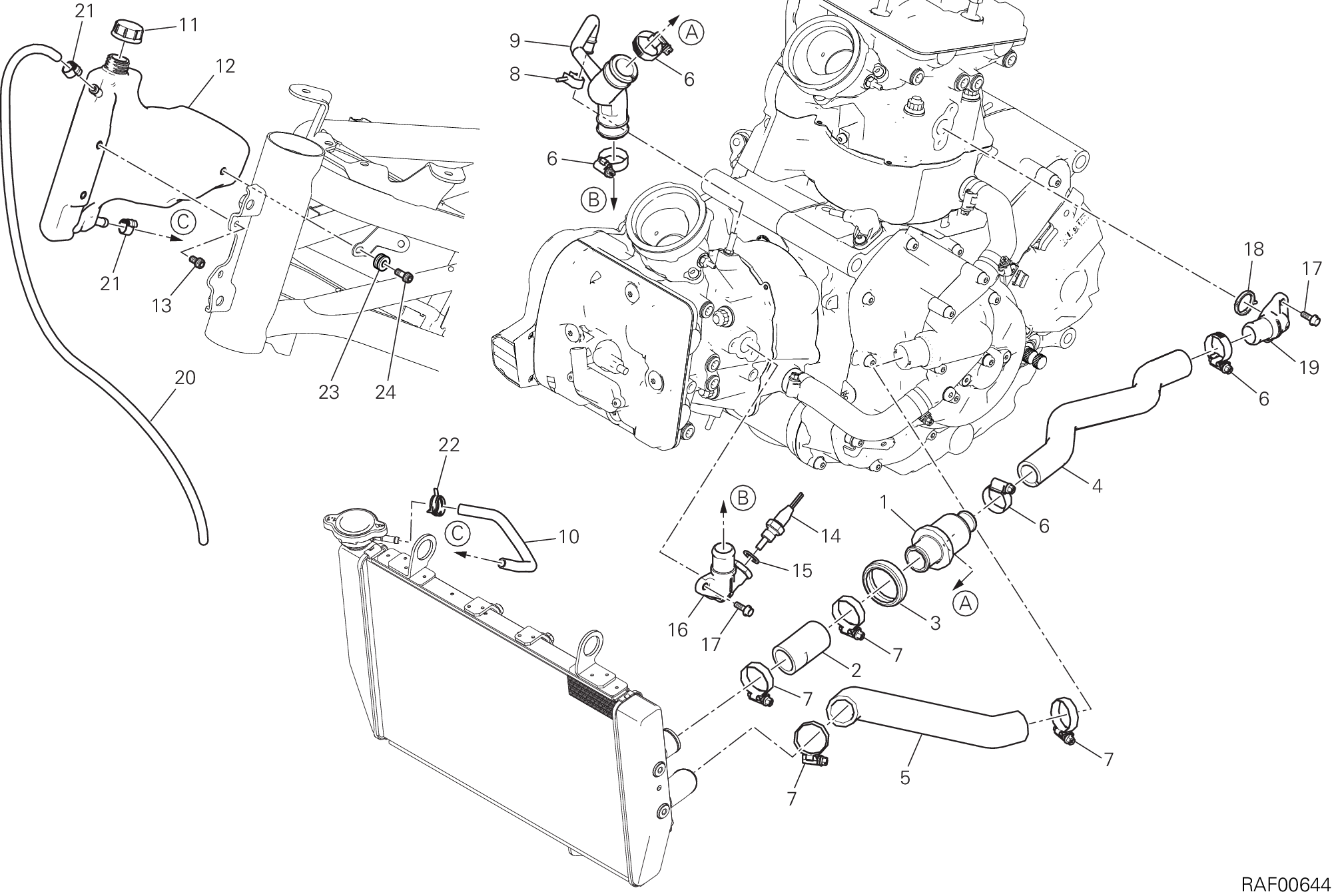 Circuit de refroidissement