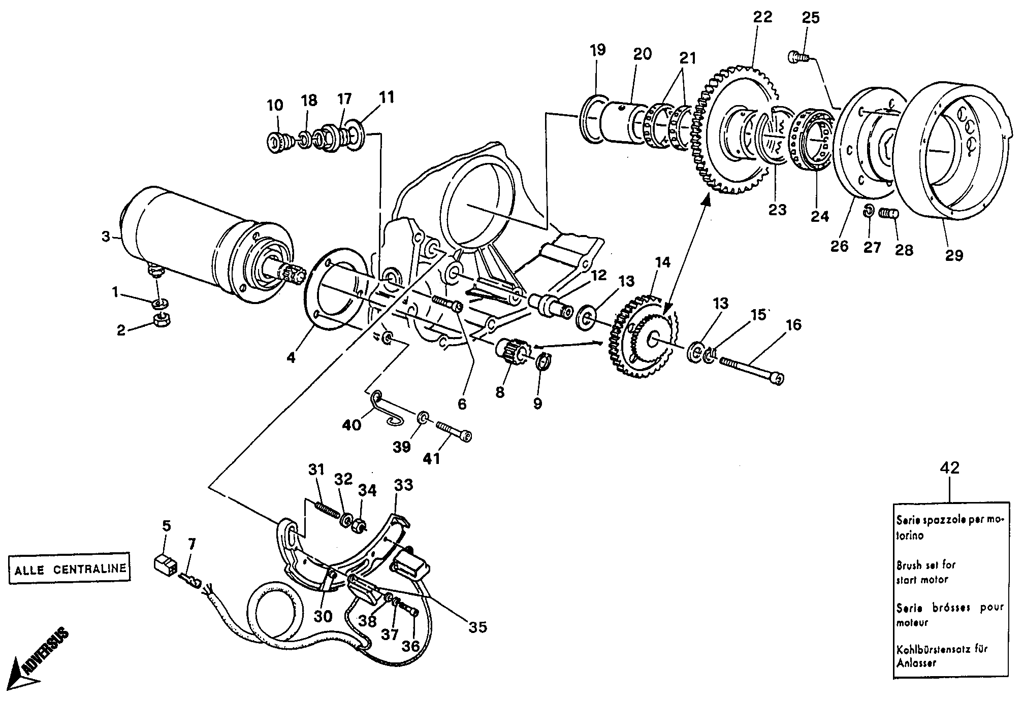 Générateur - moteur démarrage