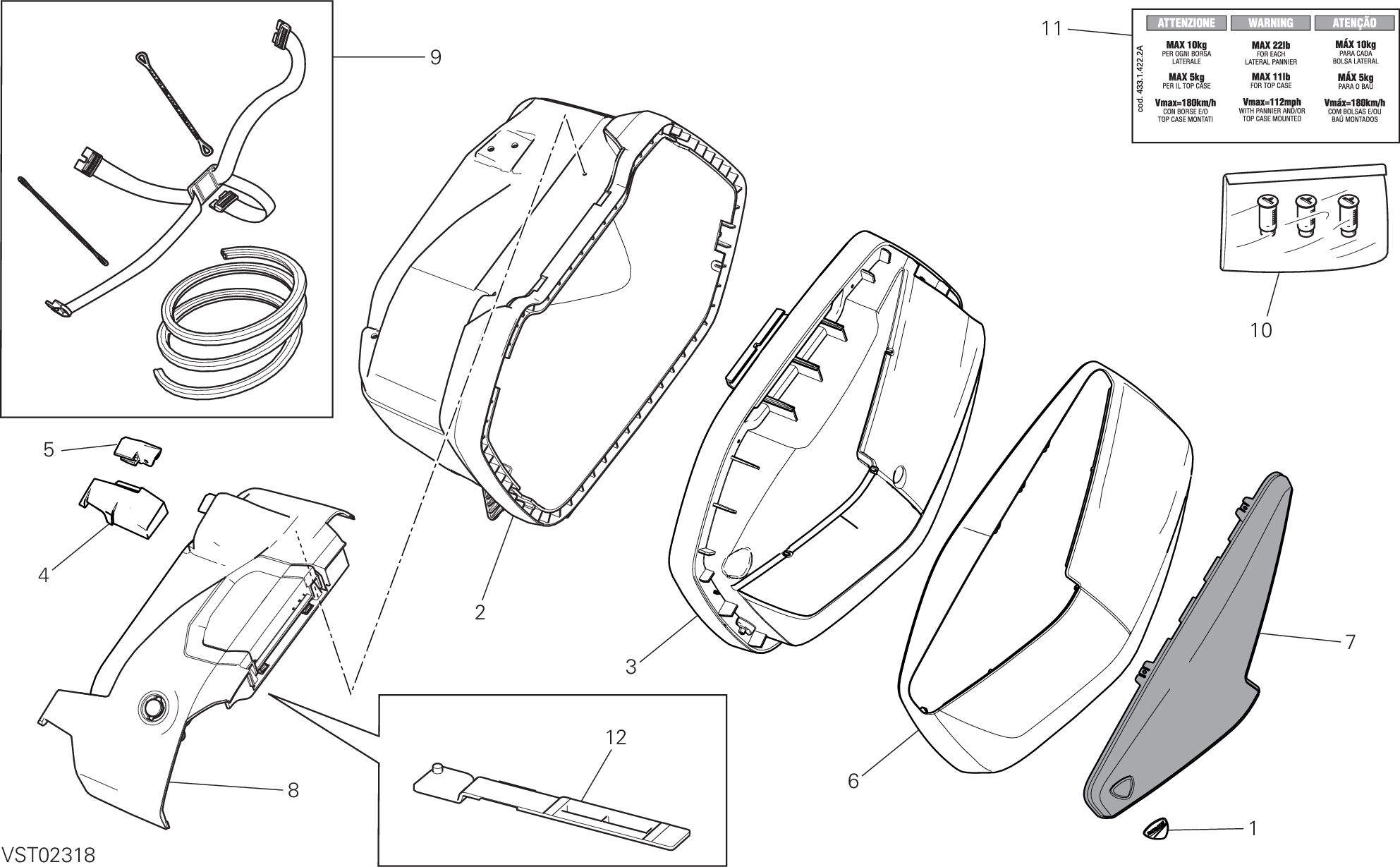 Trousse gauche