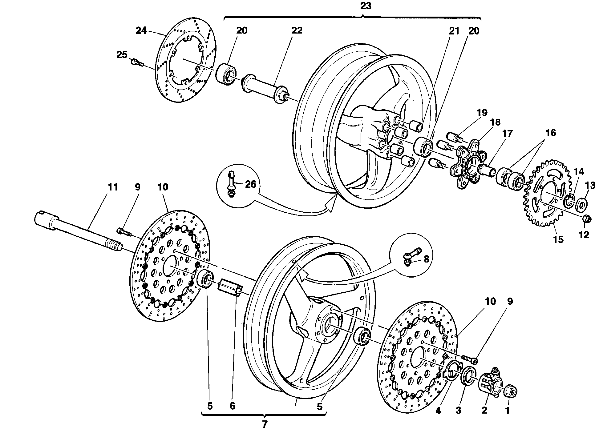 Roues