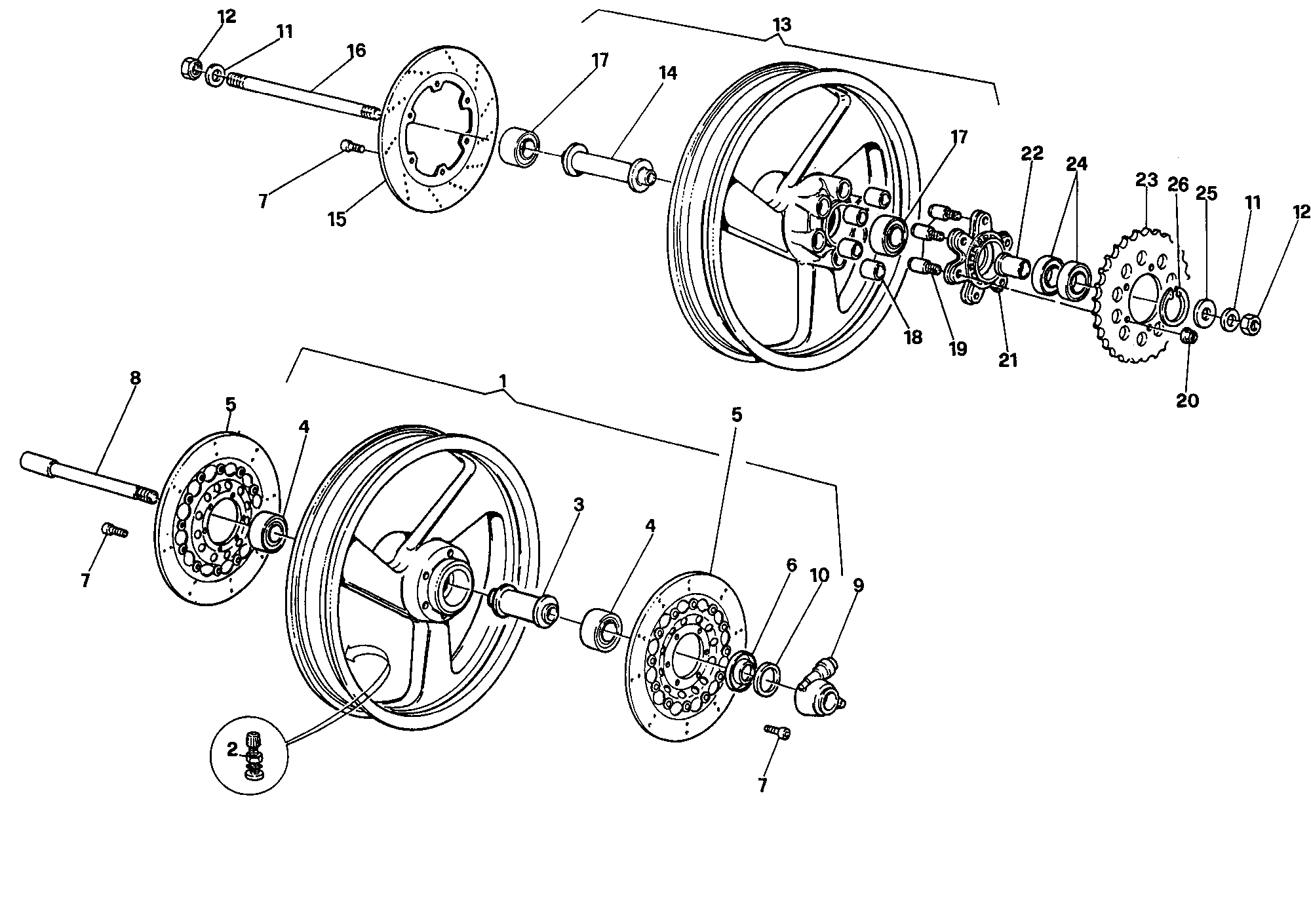 Roues