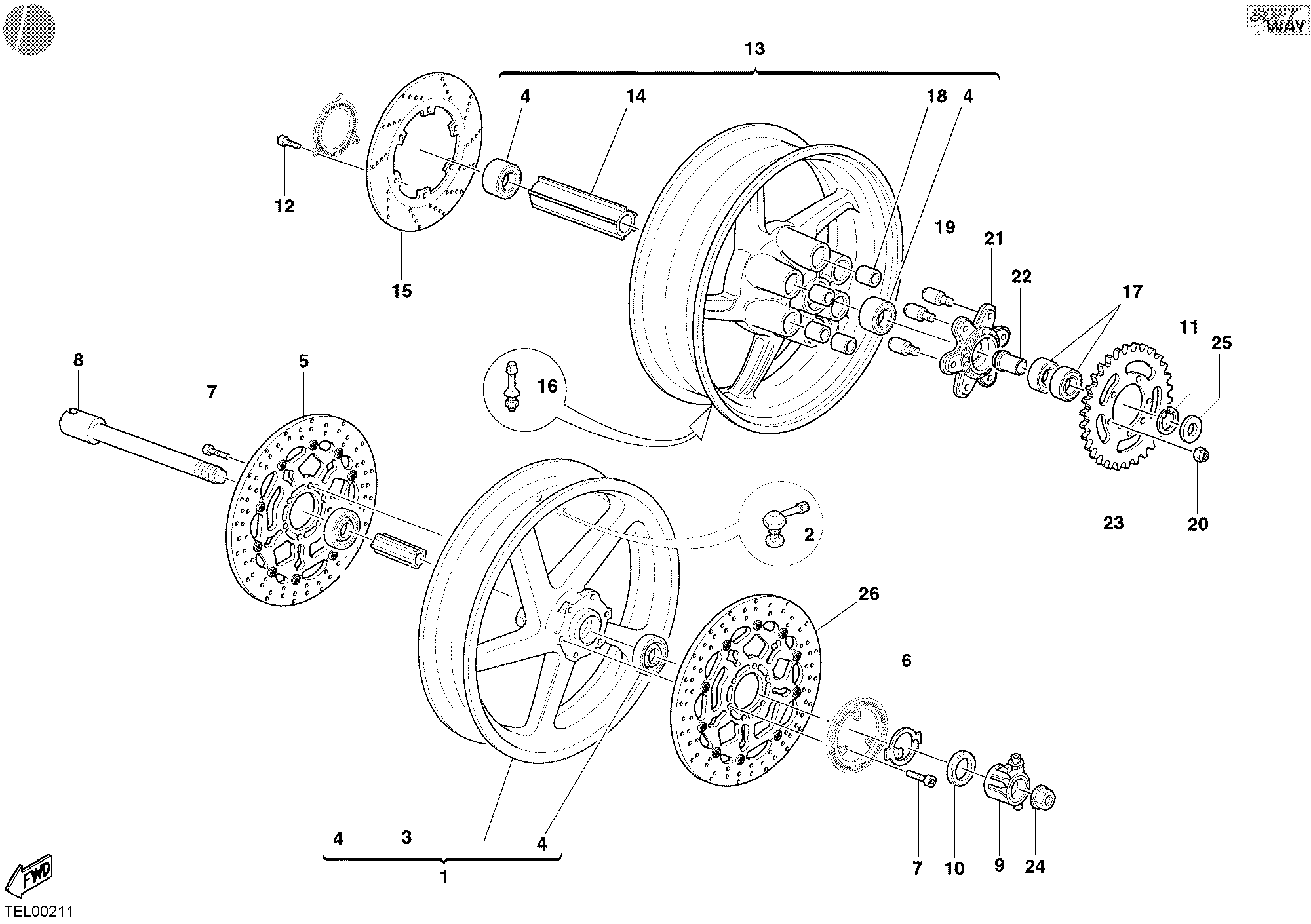 Roues