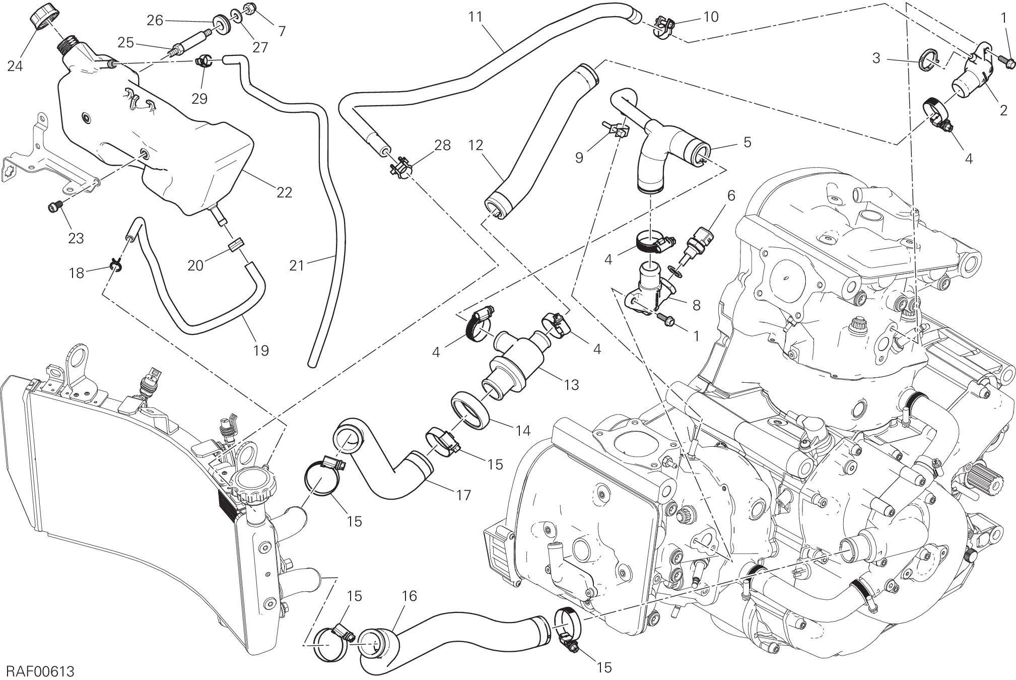 Circuito DI raffreddamento