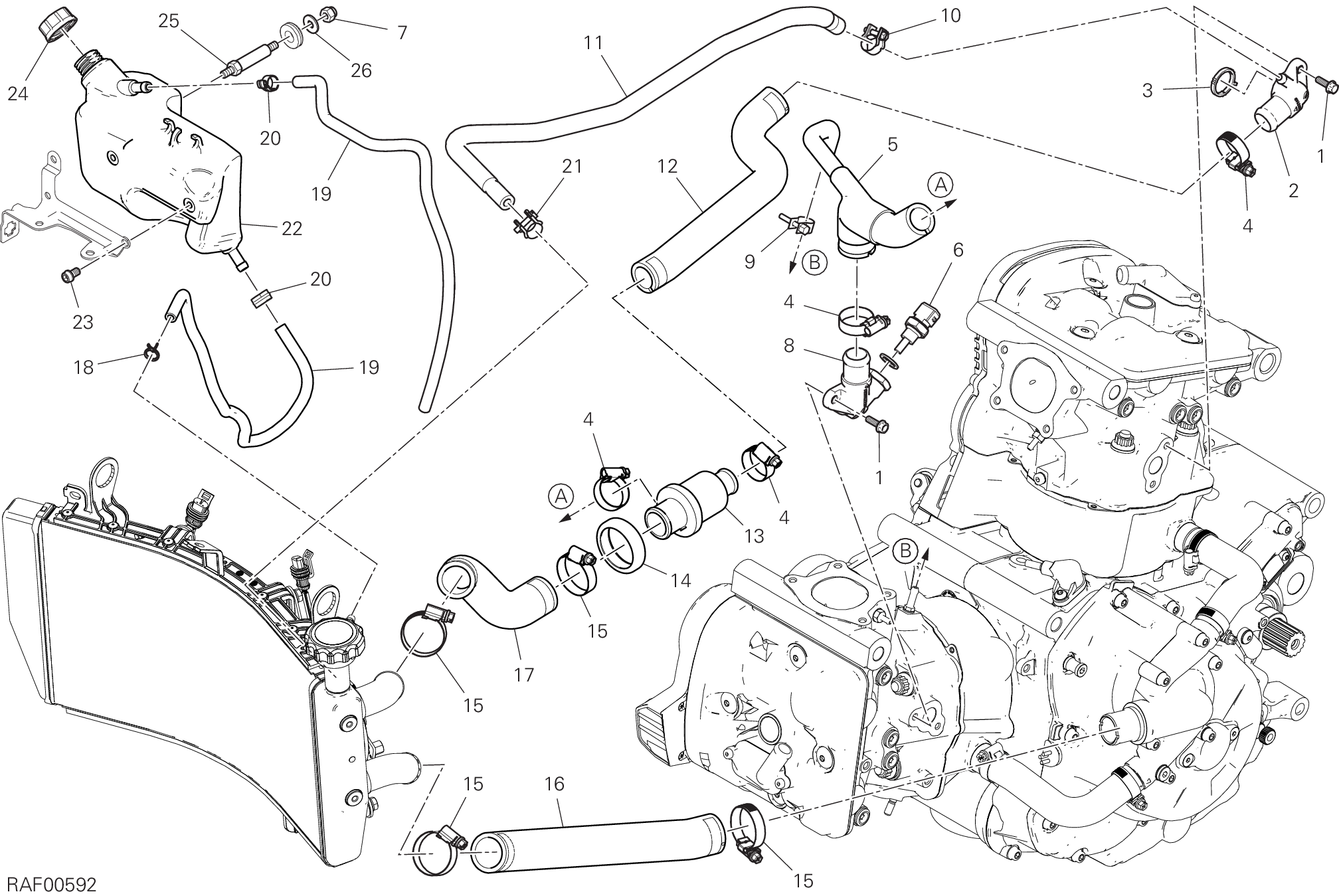 Circuito DI raffreddamento