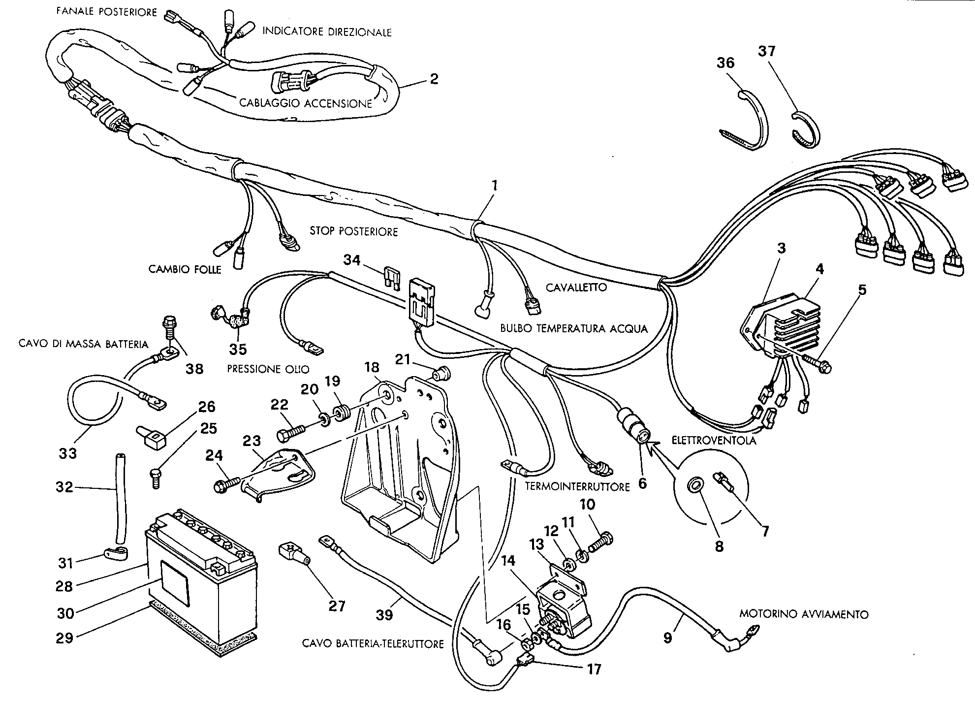 Batterie