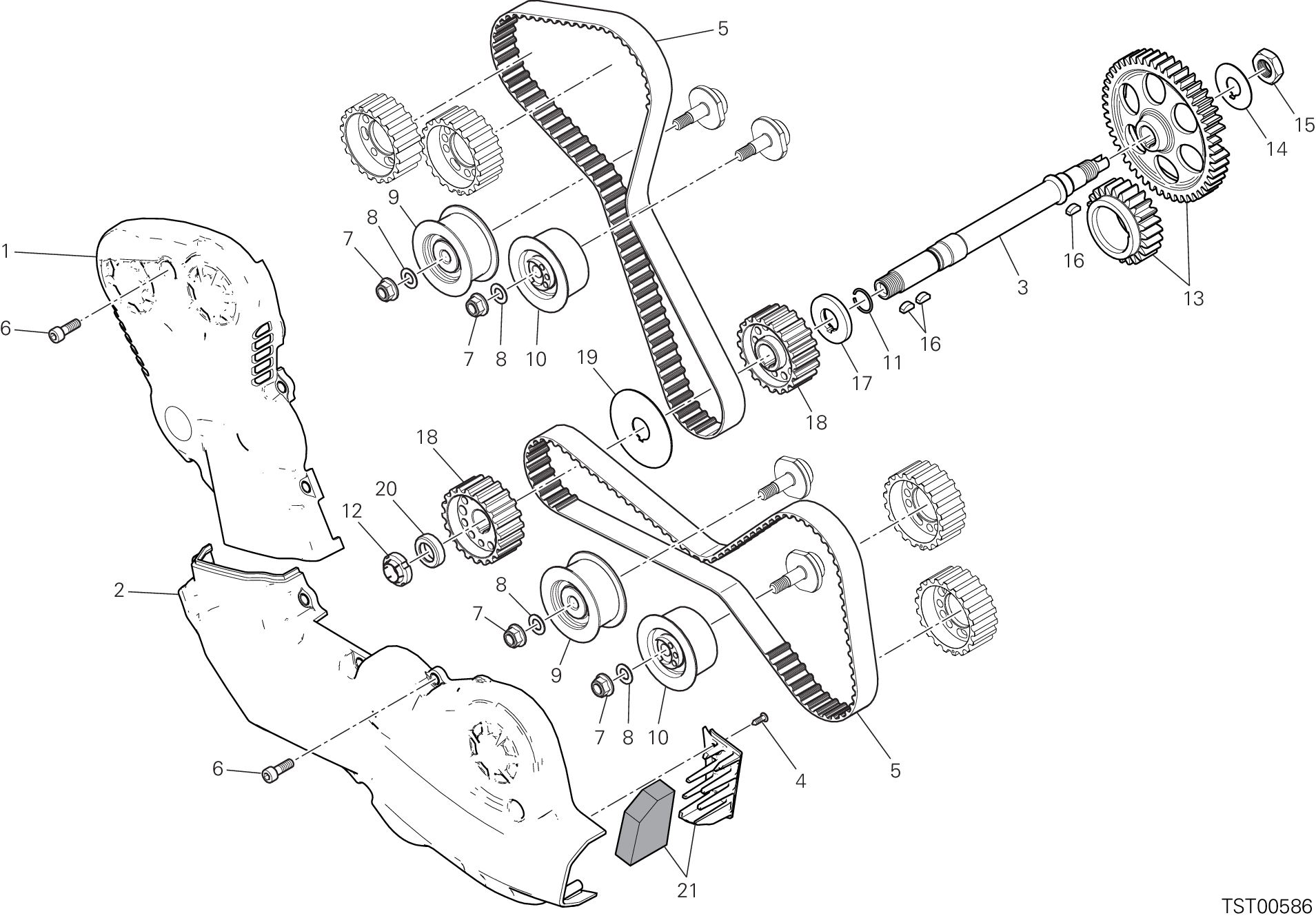 Distribution