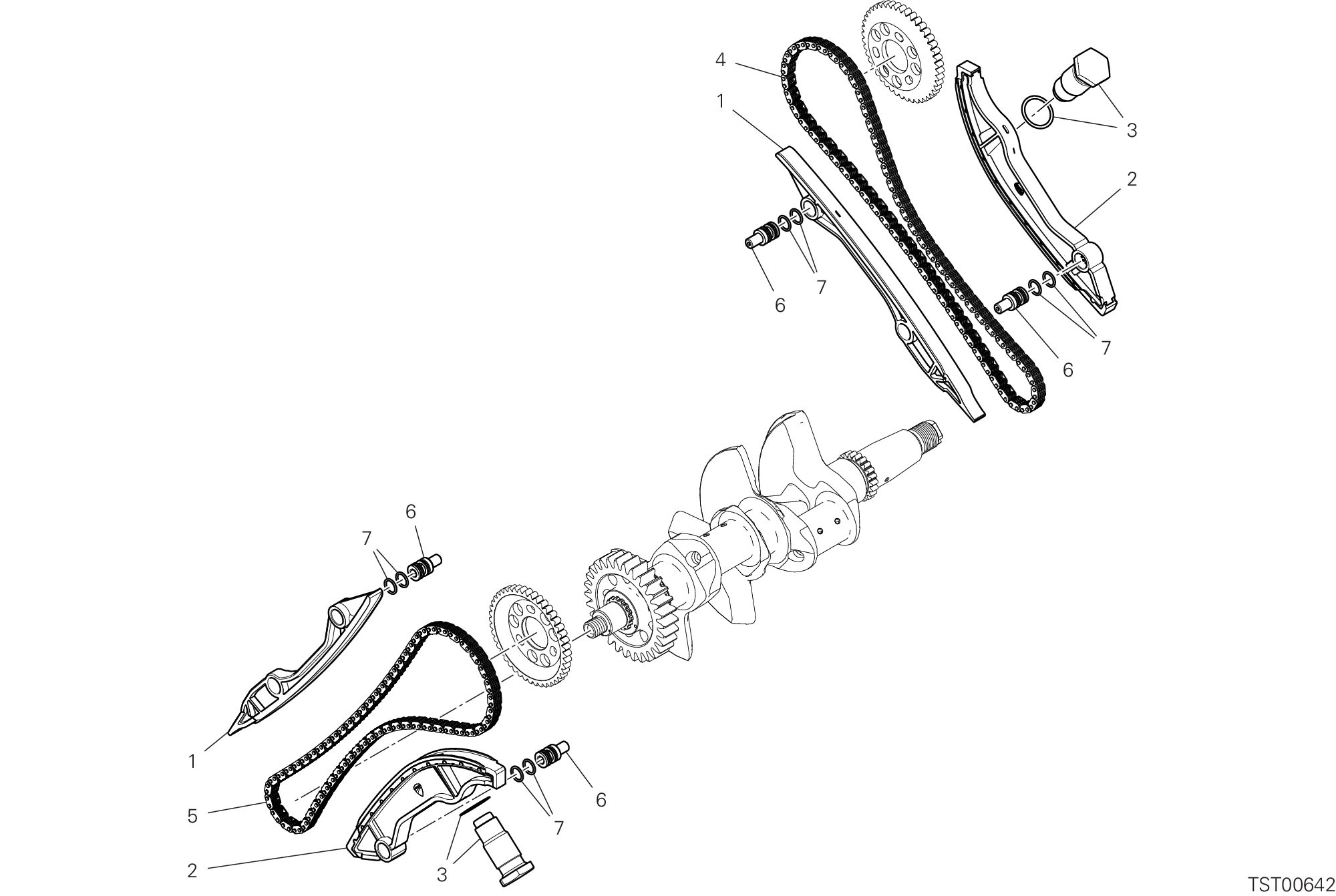 Distribution