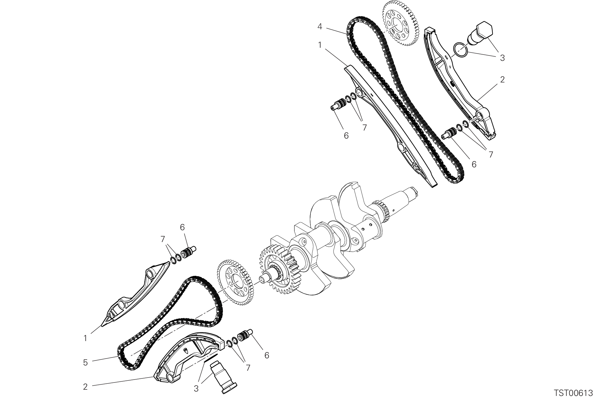 Distribution