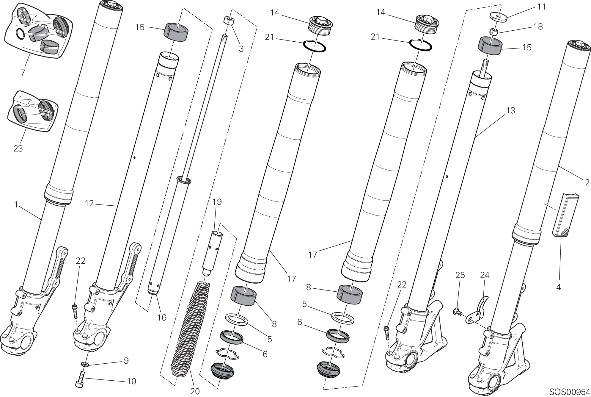 Fourche avant