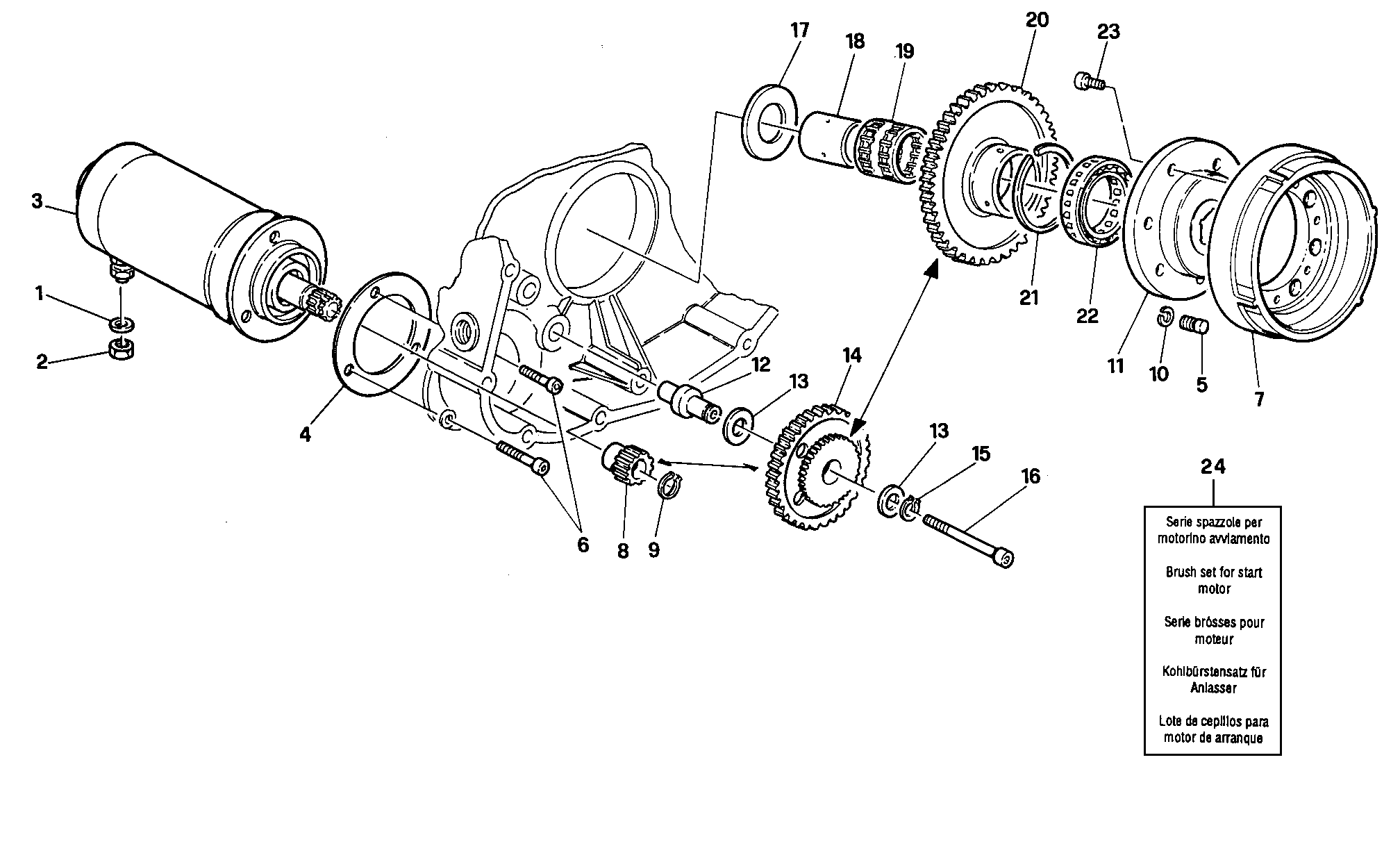 Générateur - moteur démarrage