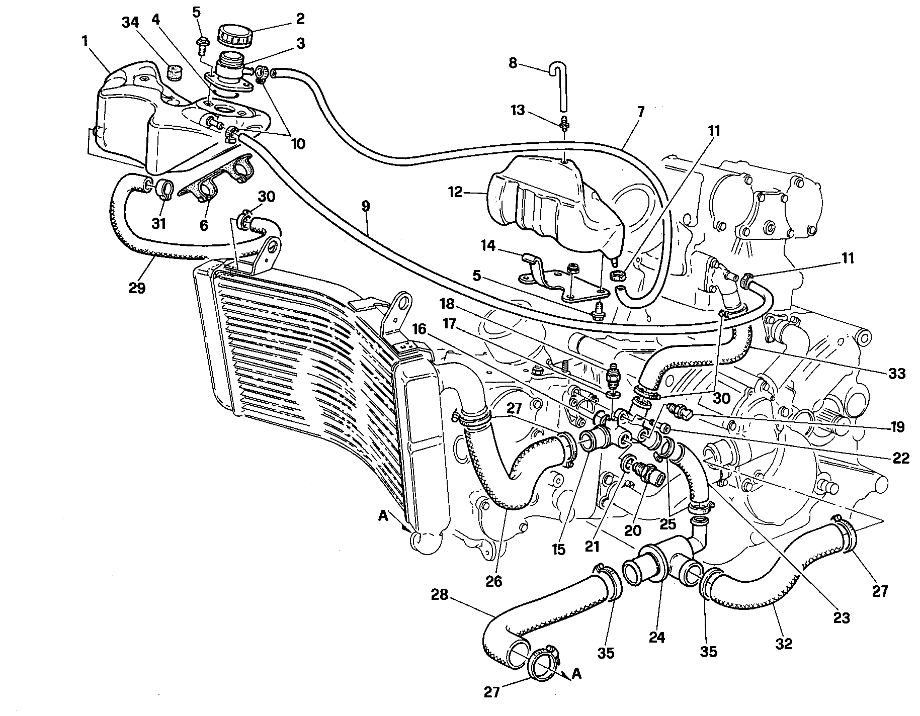 Circuit de refroidissement