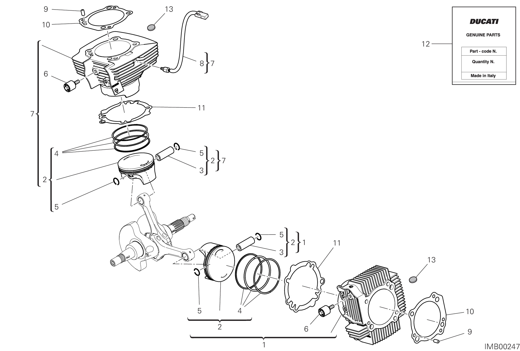 Cylindres - pistons