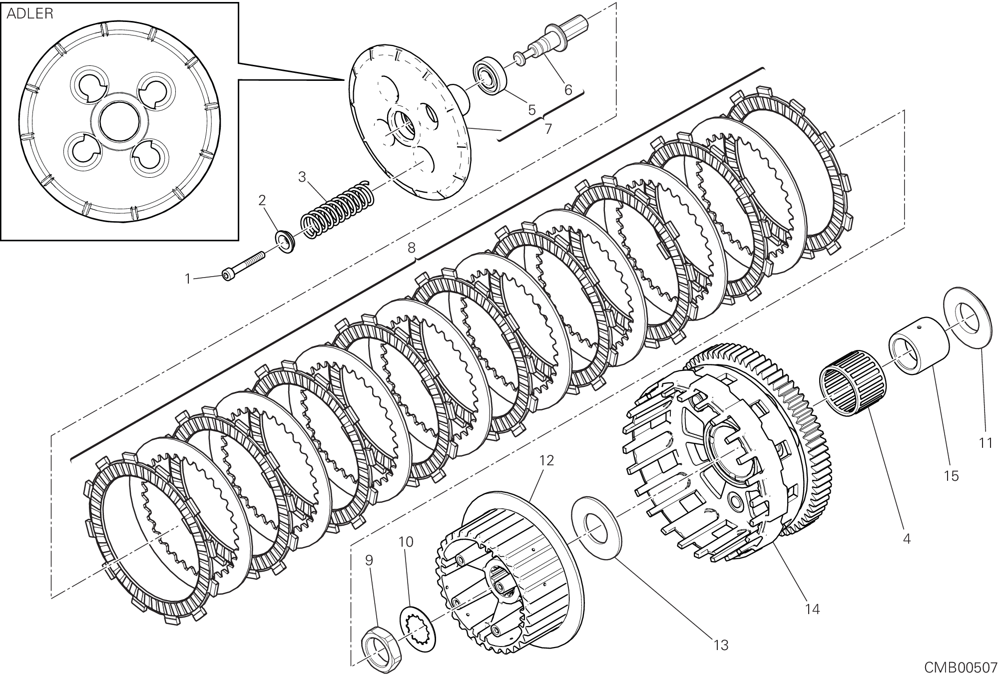 Embrayage (adler)