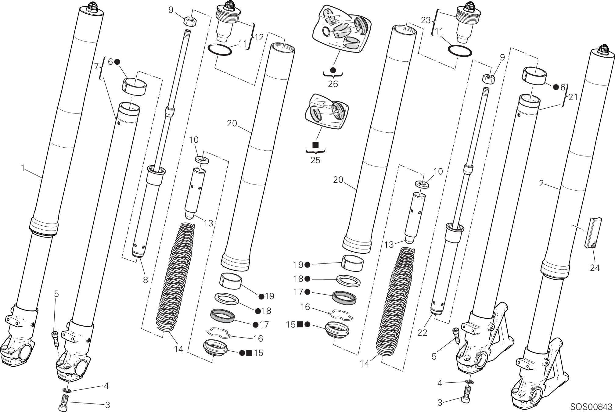 Fourche avant