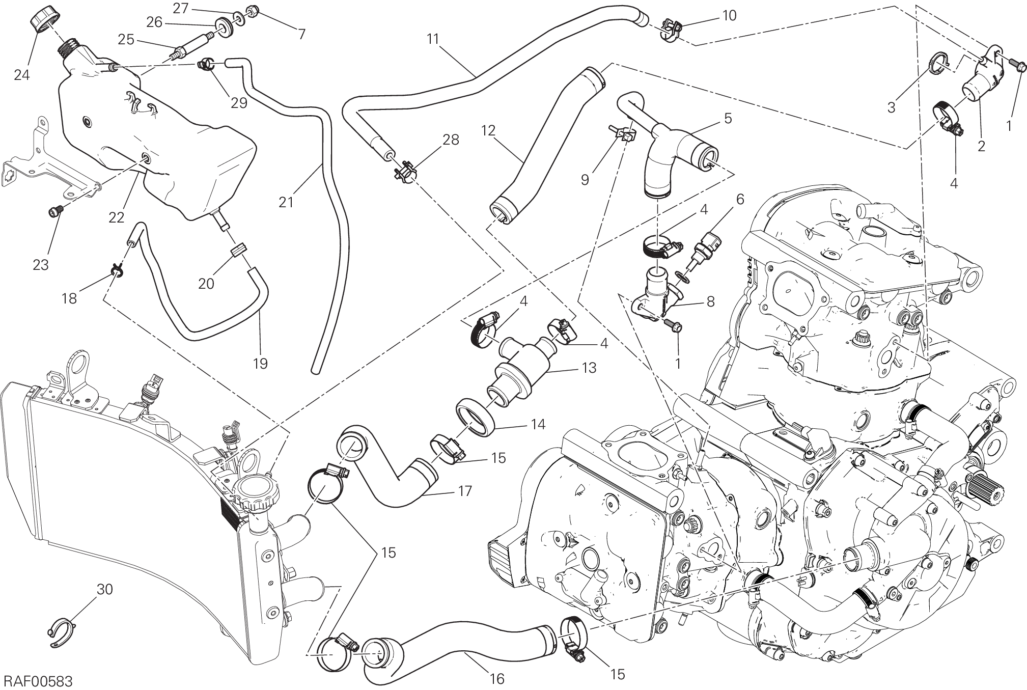Circuito DI raffreddamento