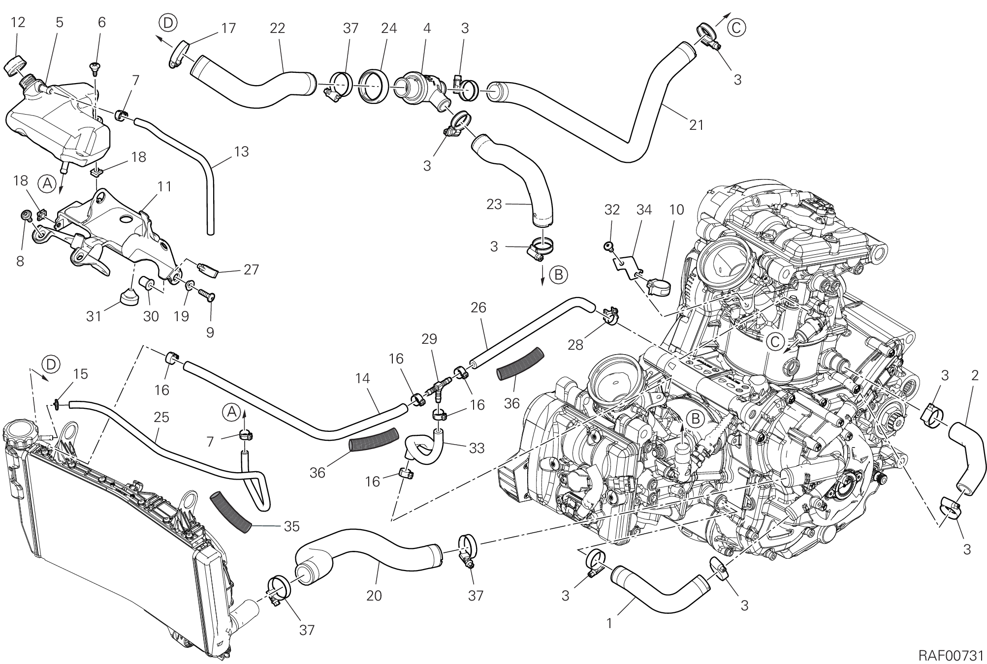 Circuit de refroidissement