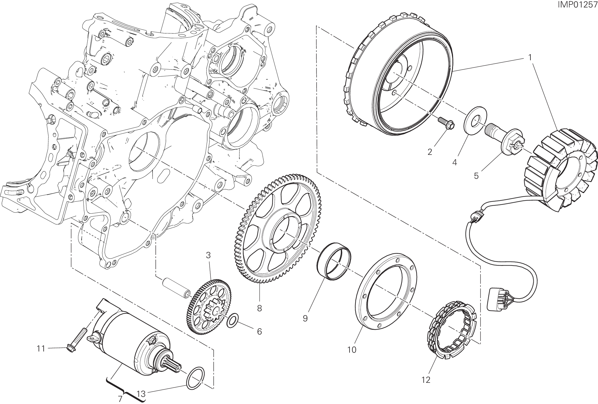 Démarrage électrique