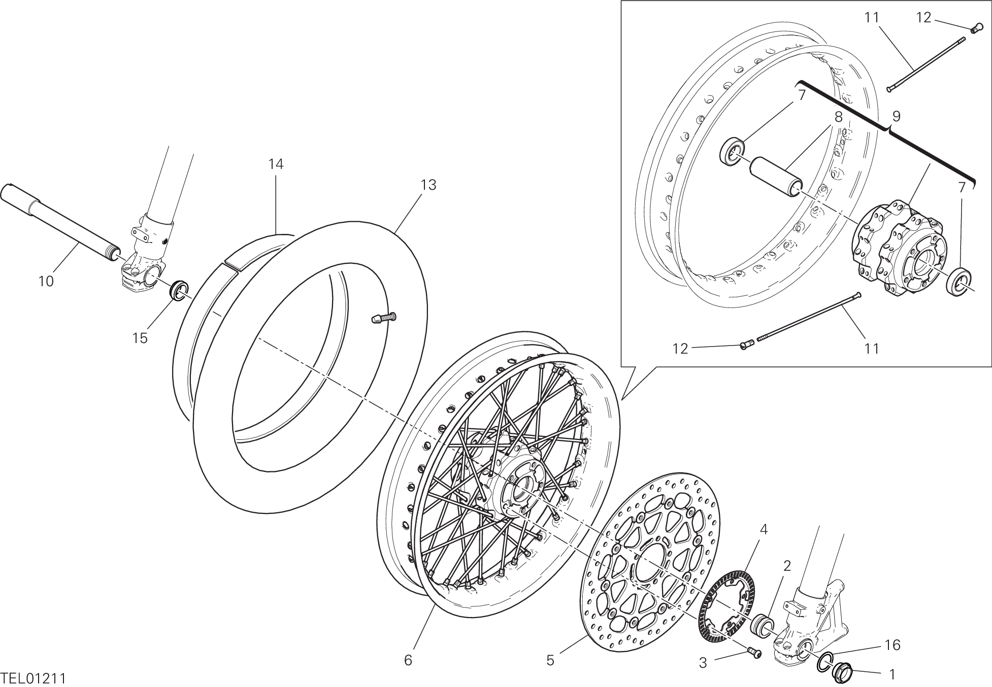 Roue avant