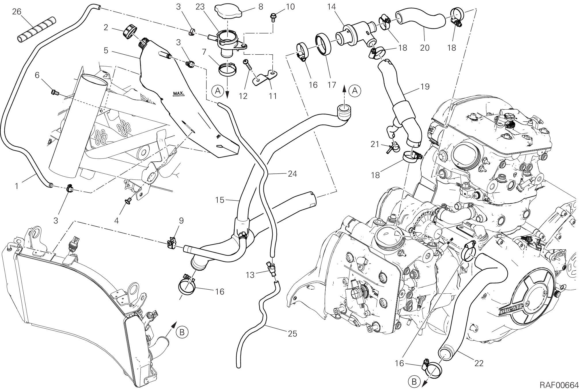 Circuit de refroidissement