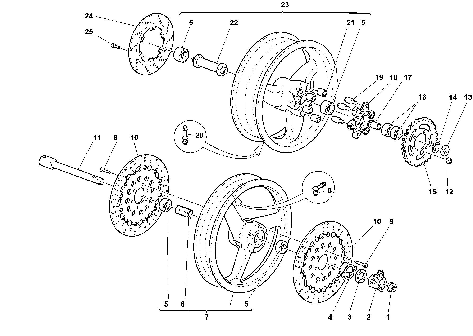 Roues