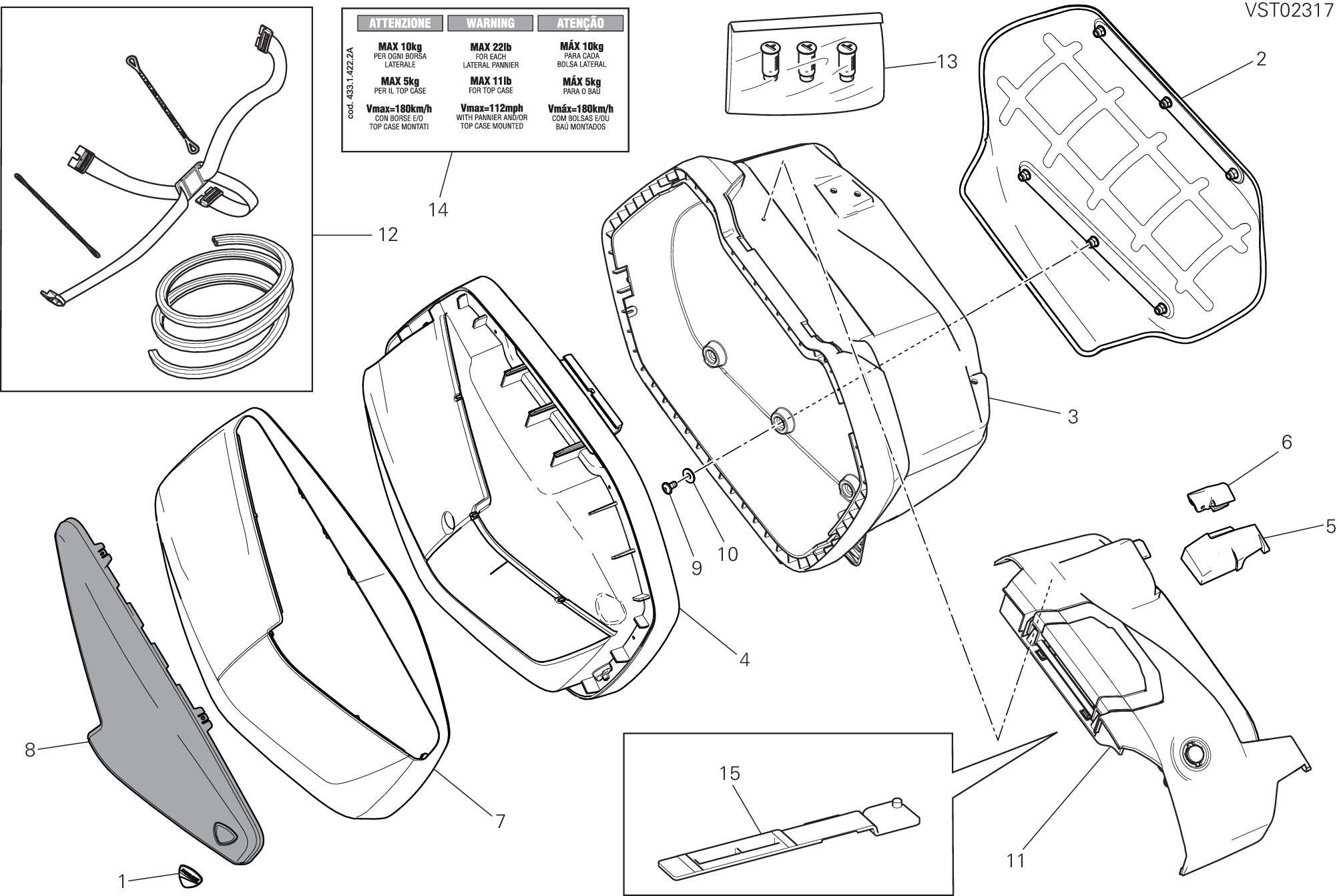 Trousse droite