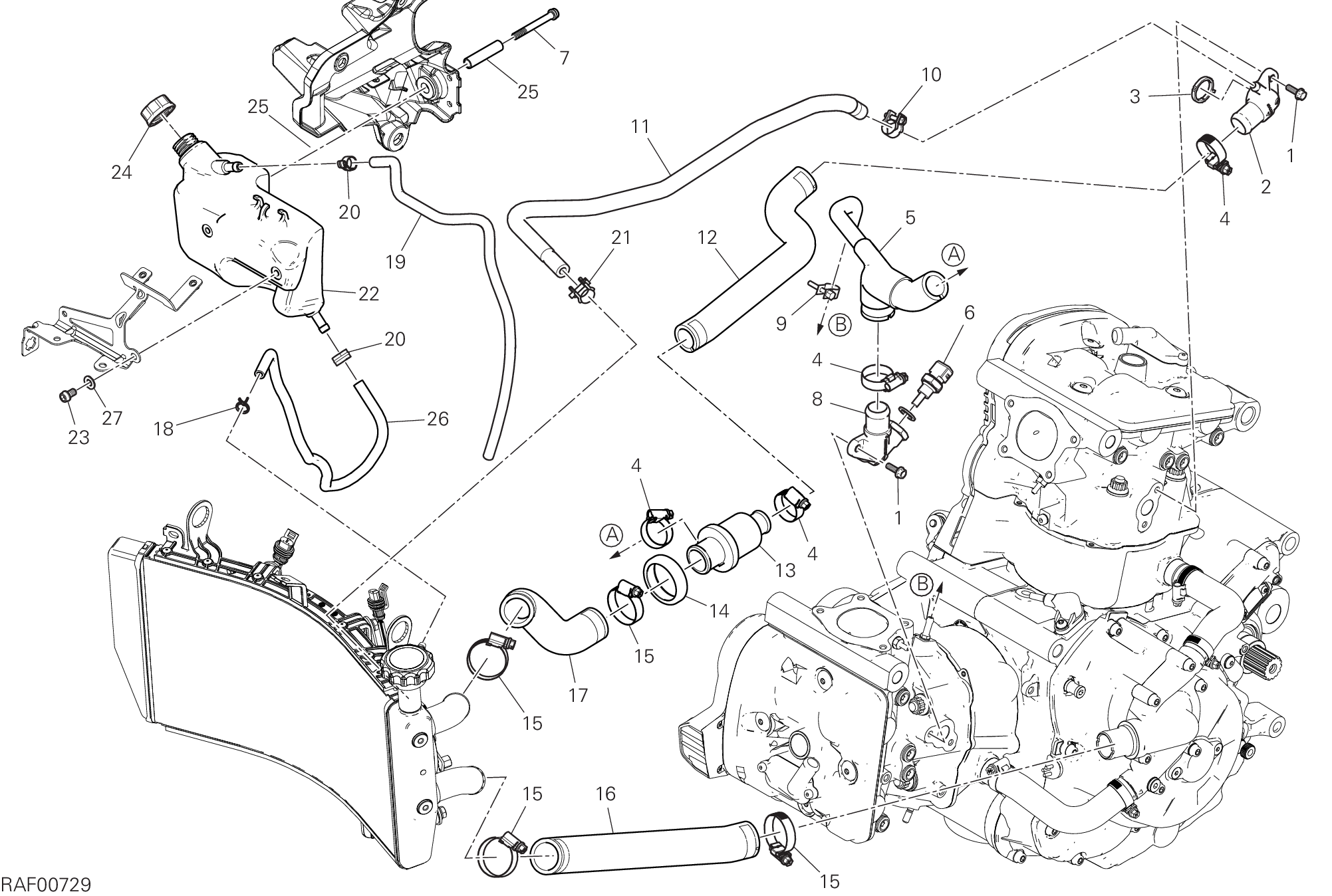 Circuito DI raffreddamento