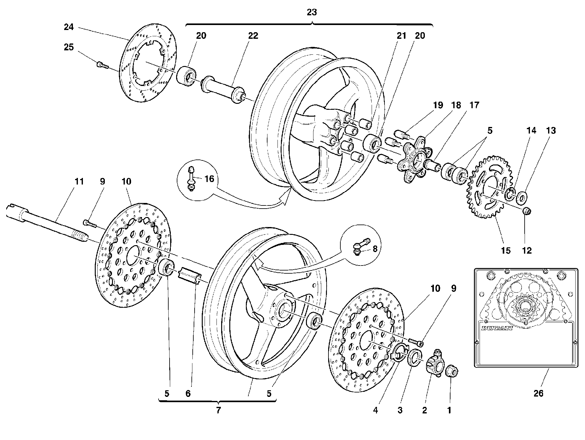 Roues