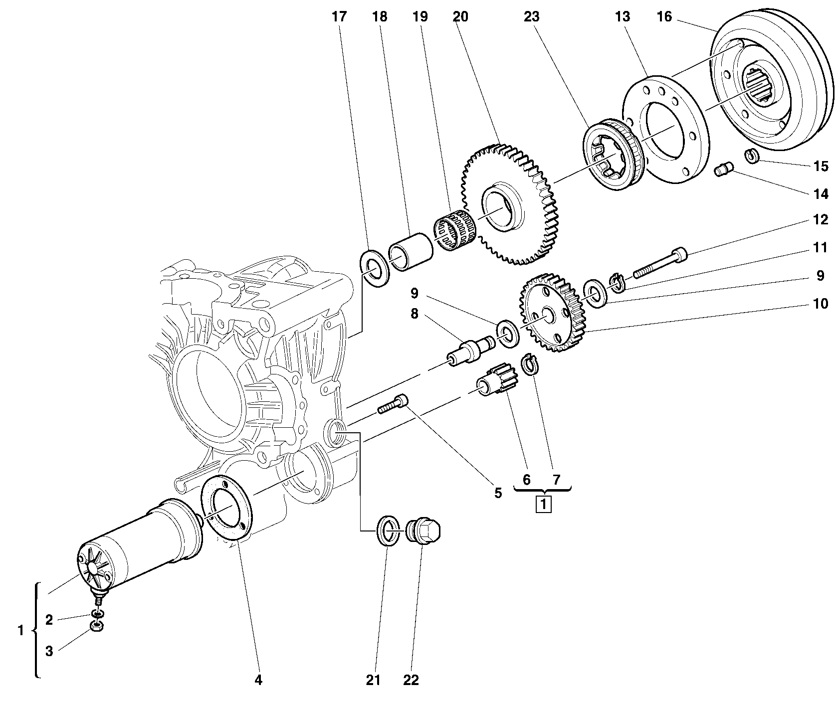 Générateur - moteur démarrage