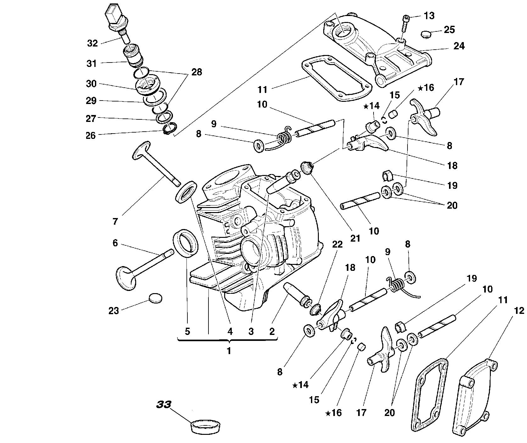 Culasse horizontale