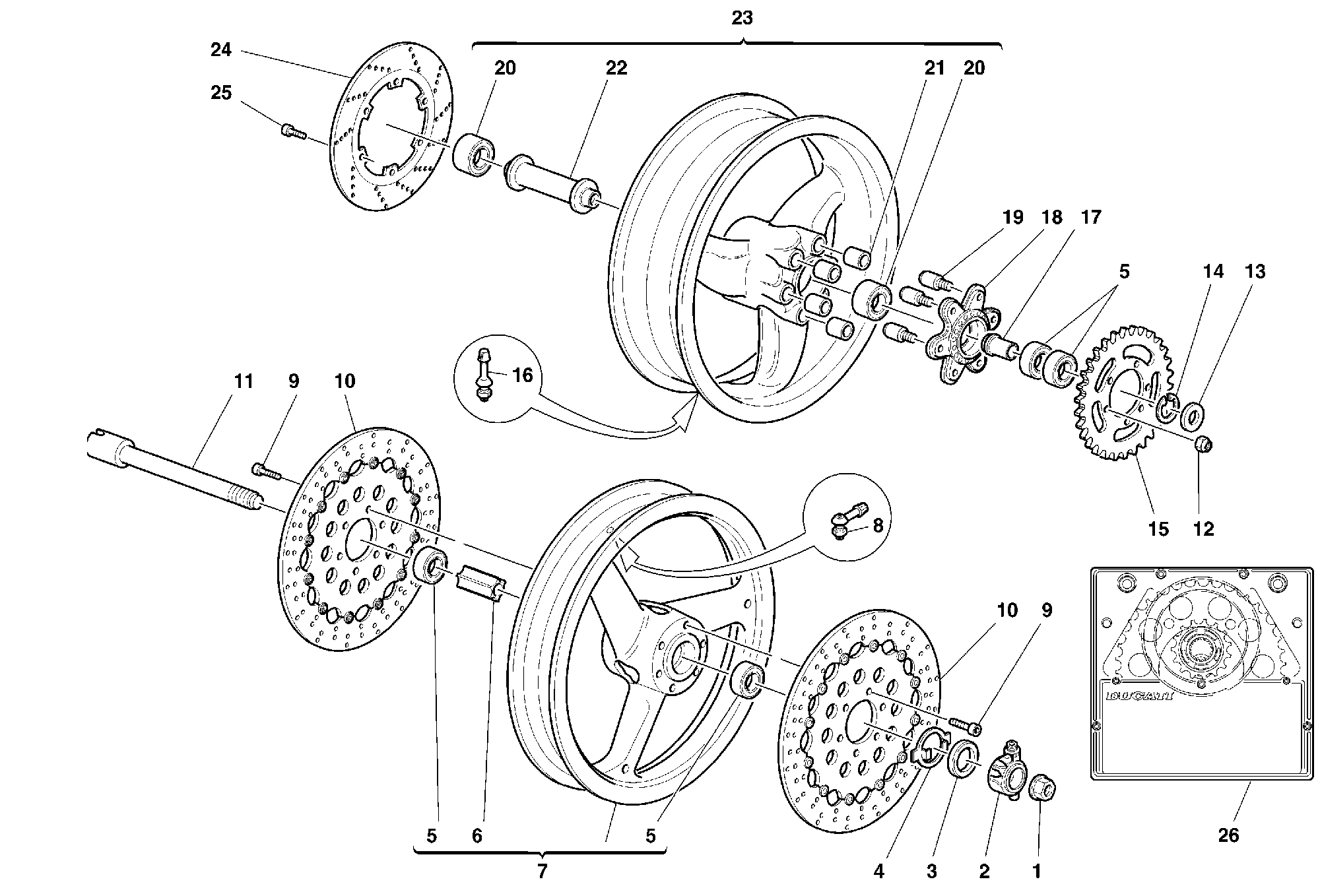 Roues