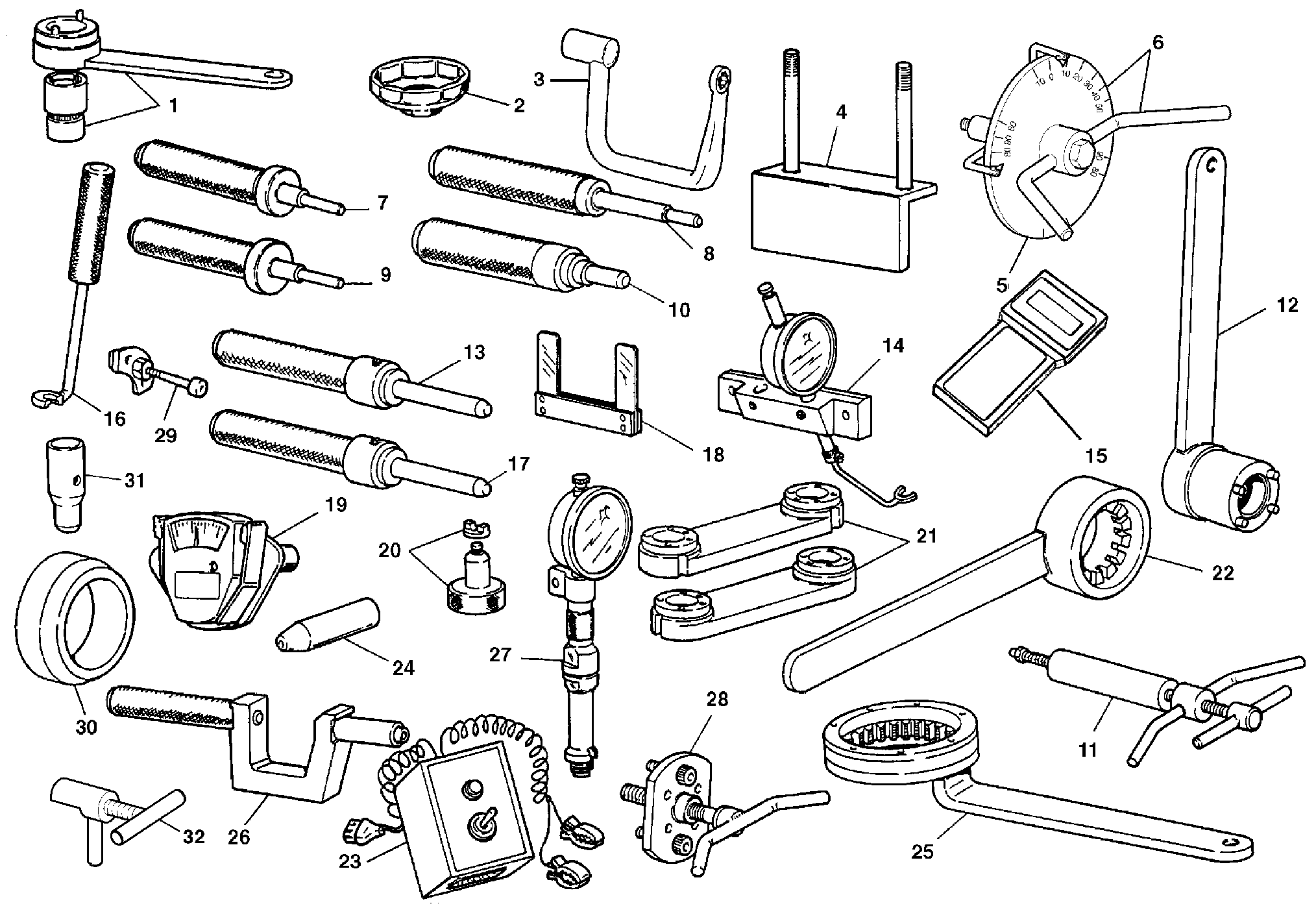 Outils d'assistance moteur