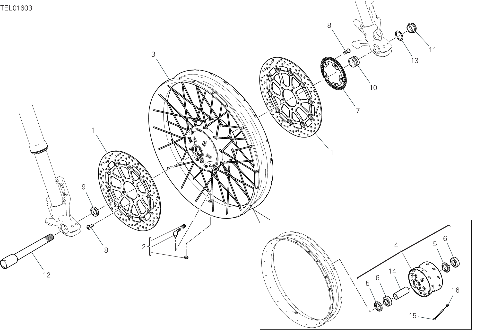 Roue avant